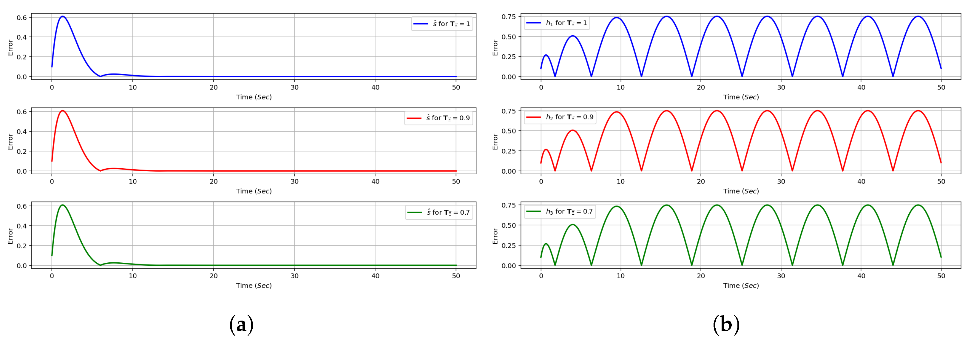 Fractalfract 09 00389 g004