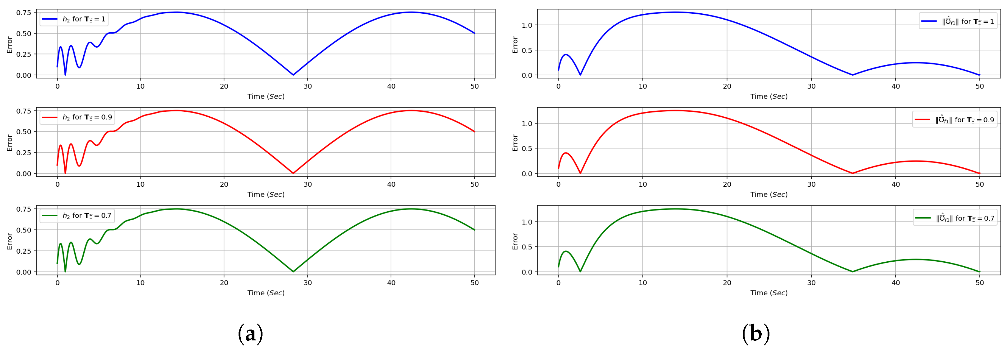 Fractalfract 09 00389 g005