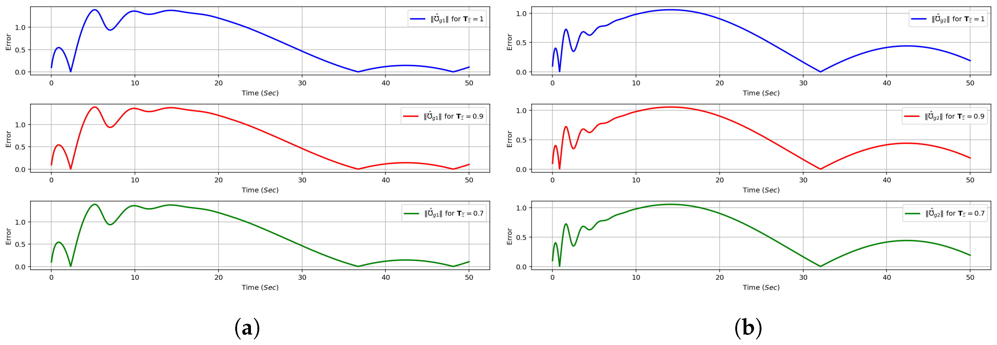 Fractalfract 09 00389 g006