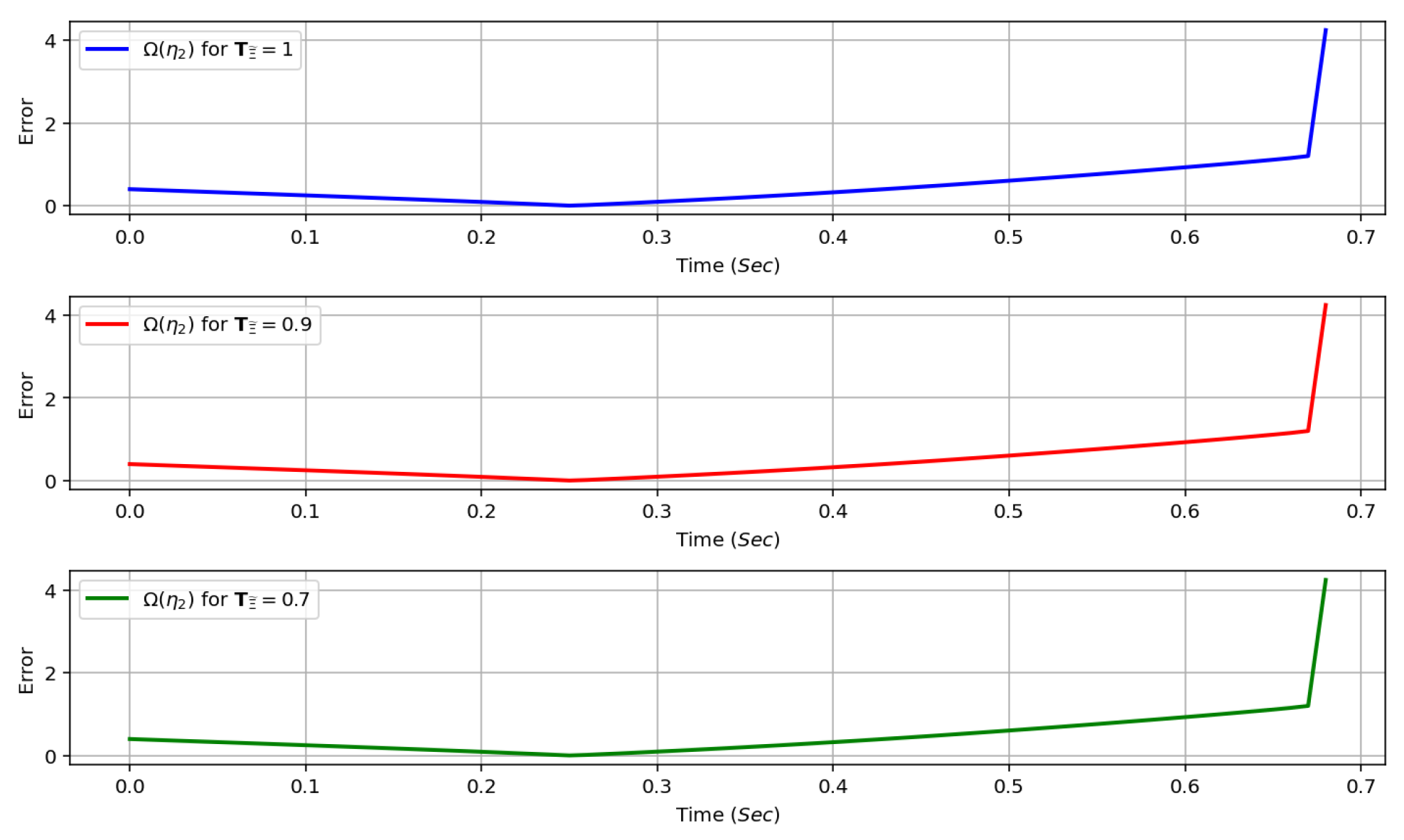Fractalfract 09 00389 g008