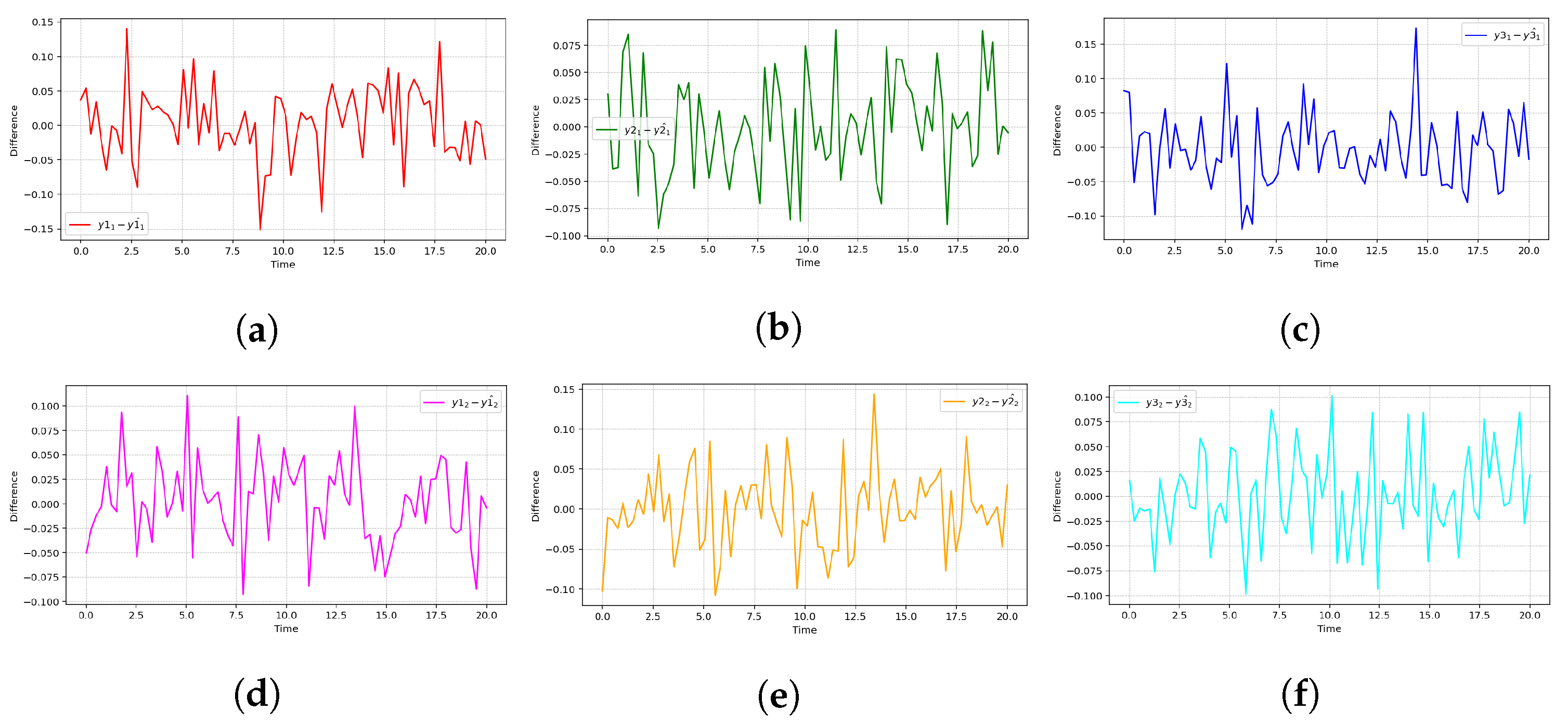 Fractalfract 09 00389 g011