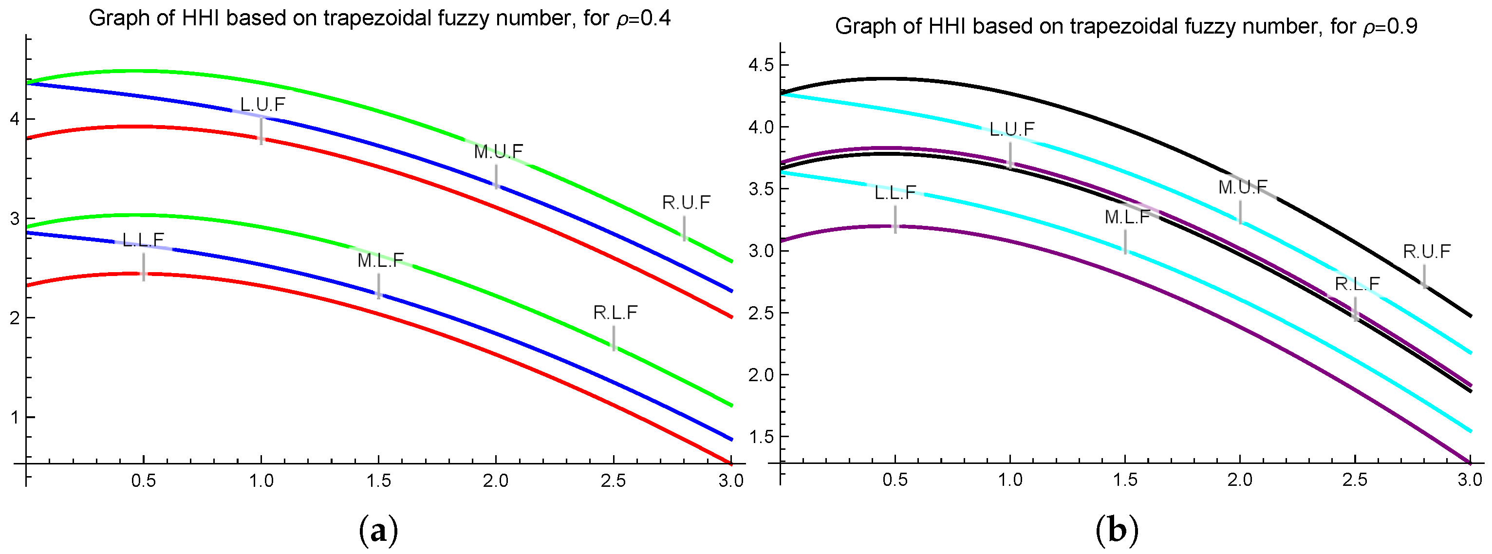 Fractalfract 09 00391 g004