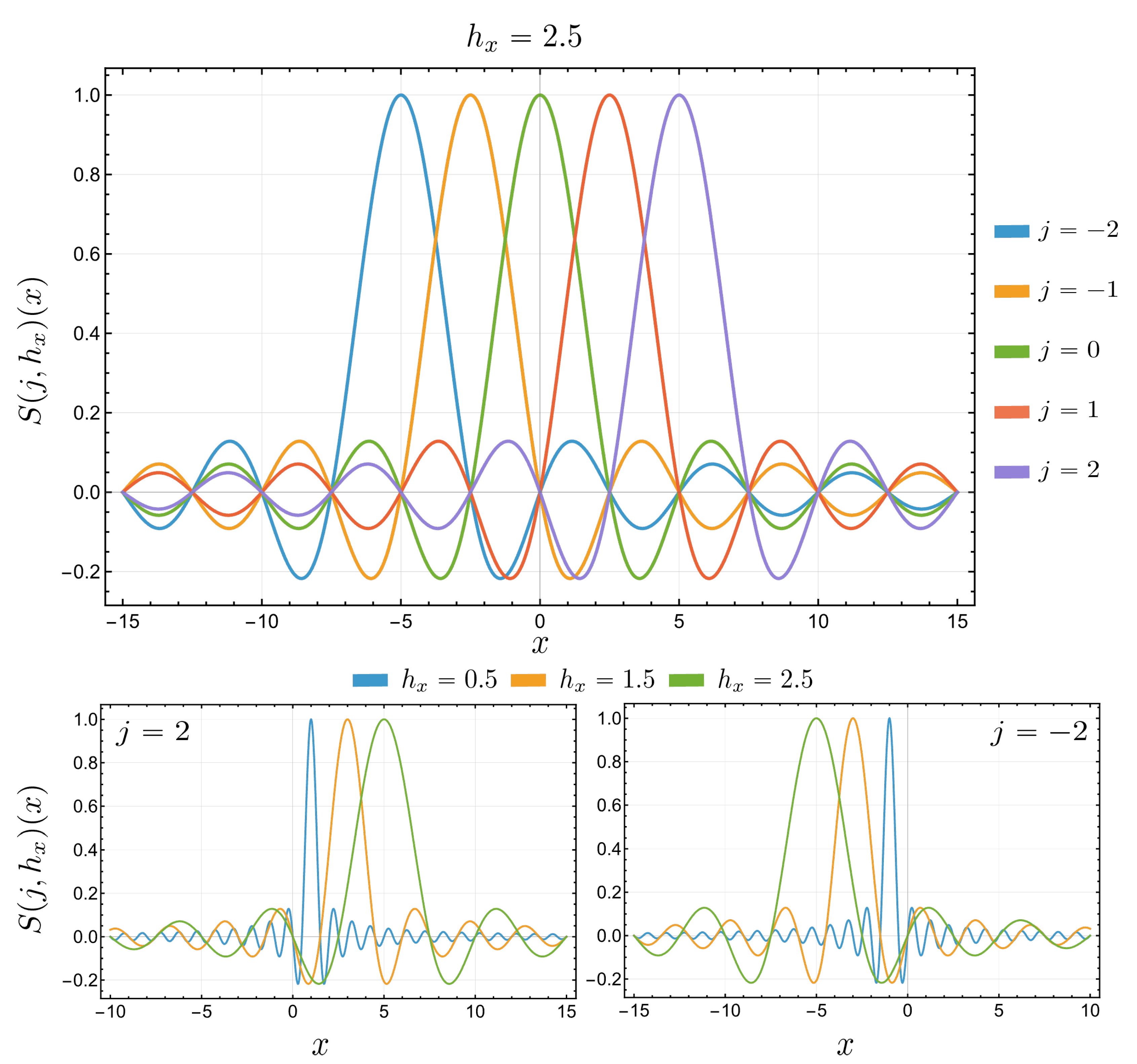 Fractalfract 09 00392 g001