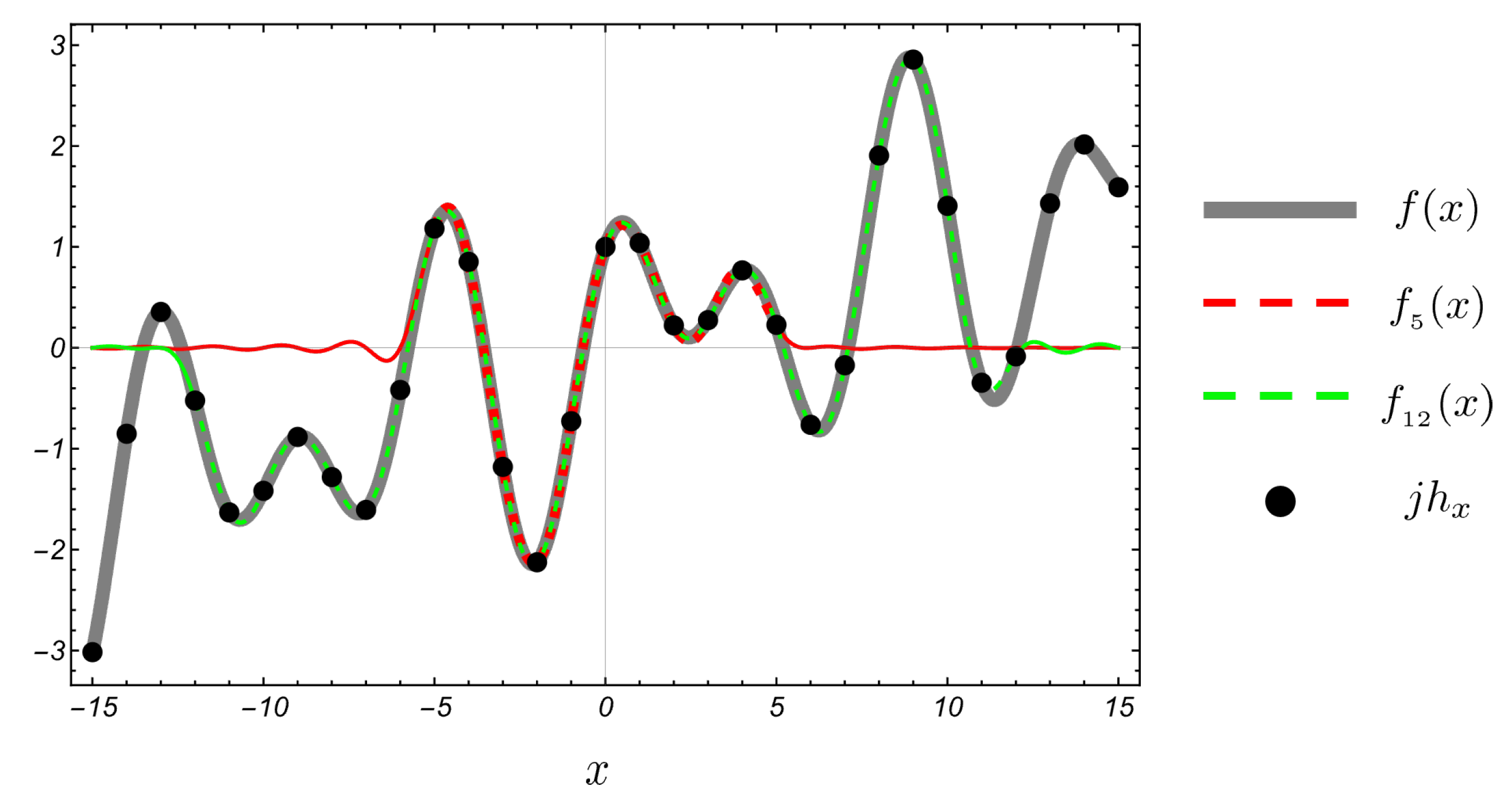 Fractalfract 09 00392 g002
