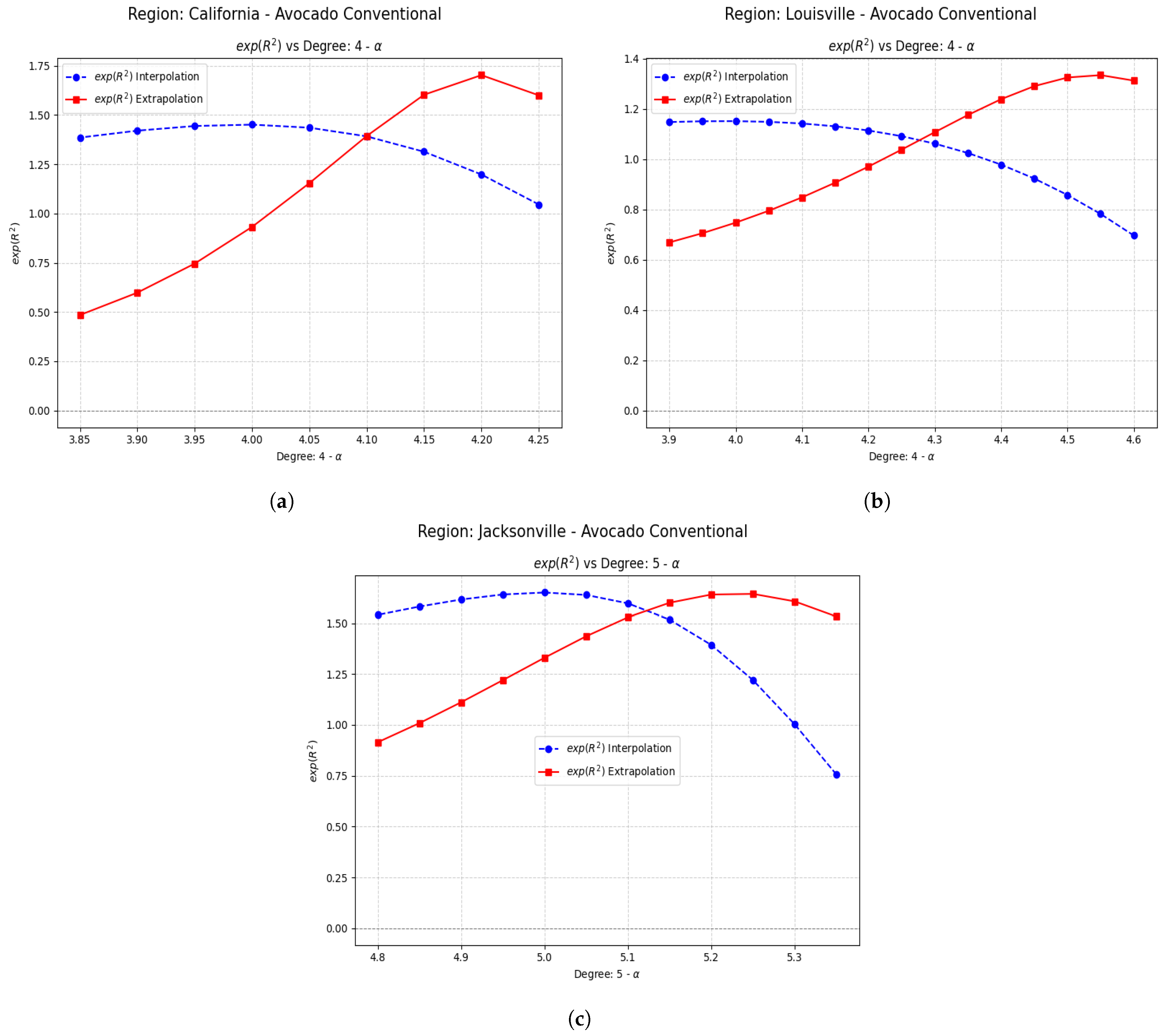 Fractalfract 09 00393 g001