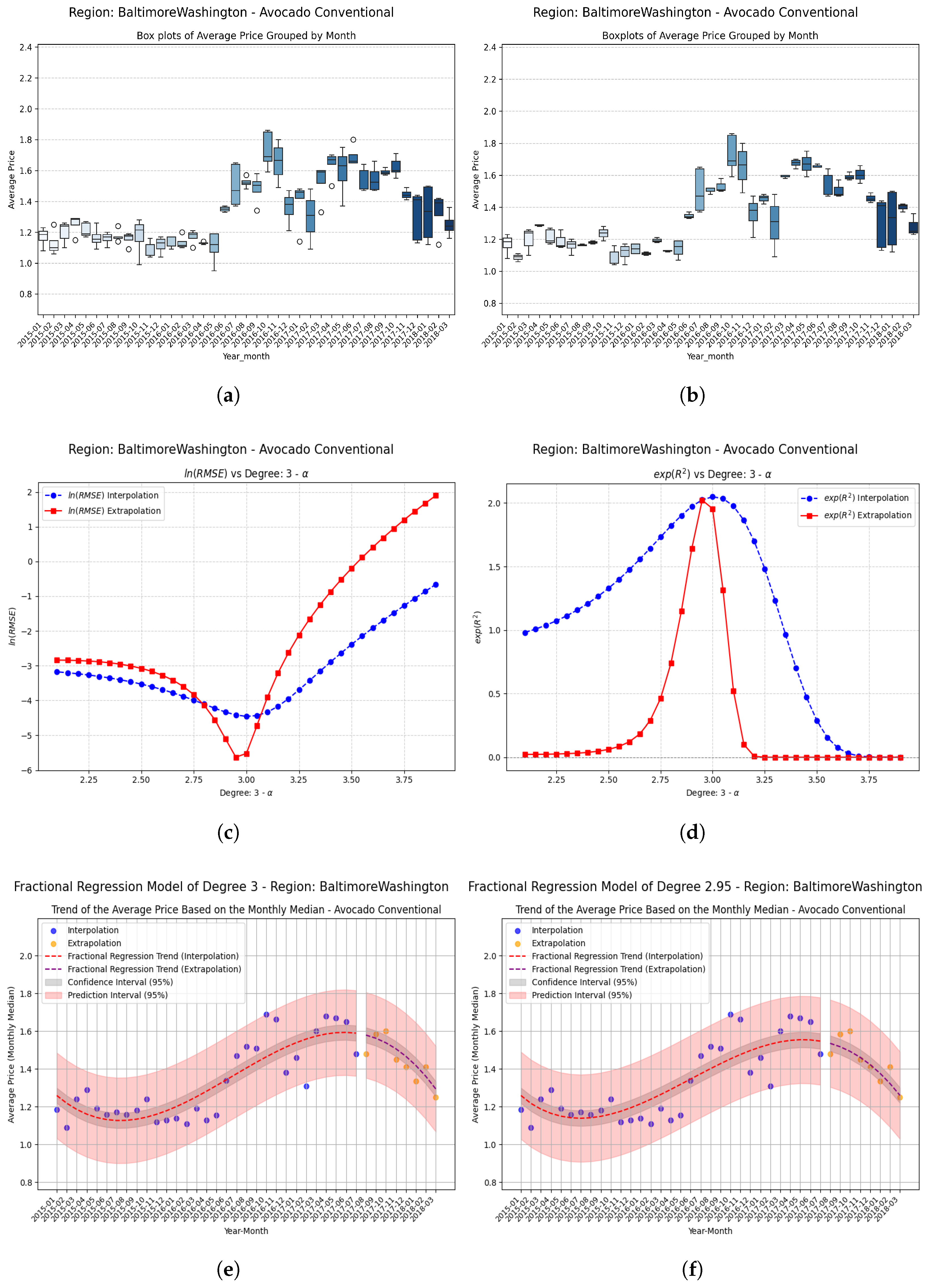 Fractalfract 09 00393 g002