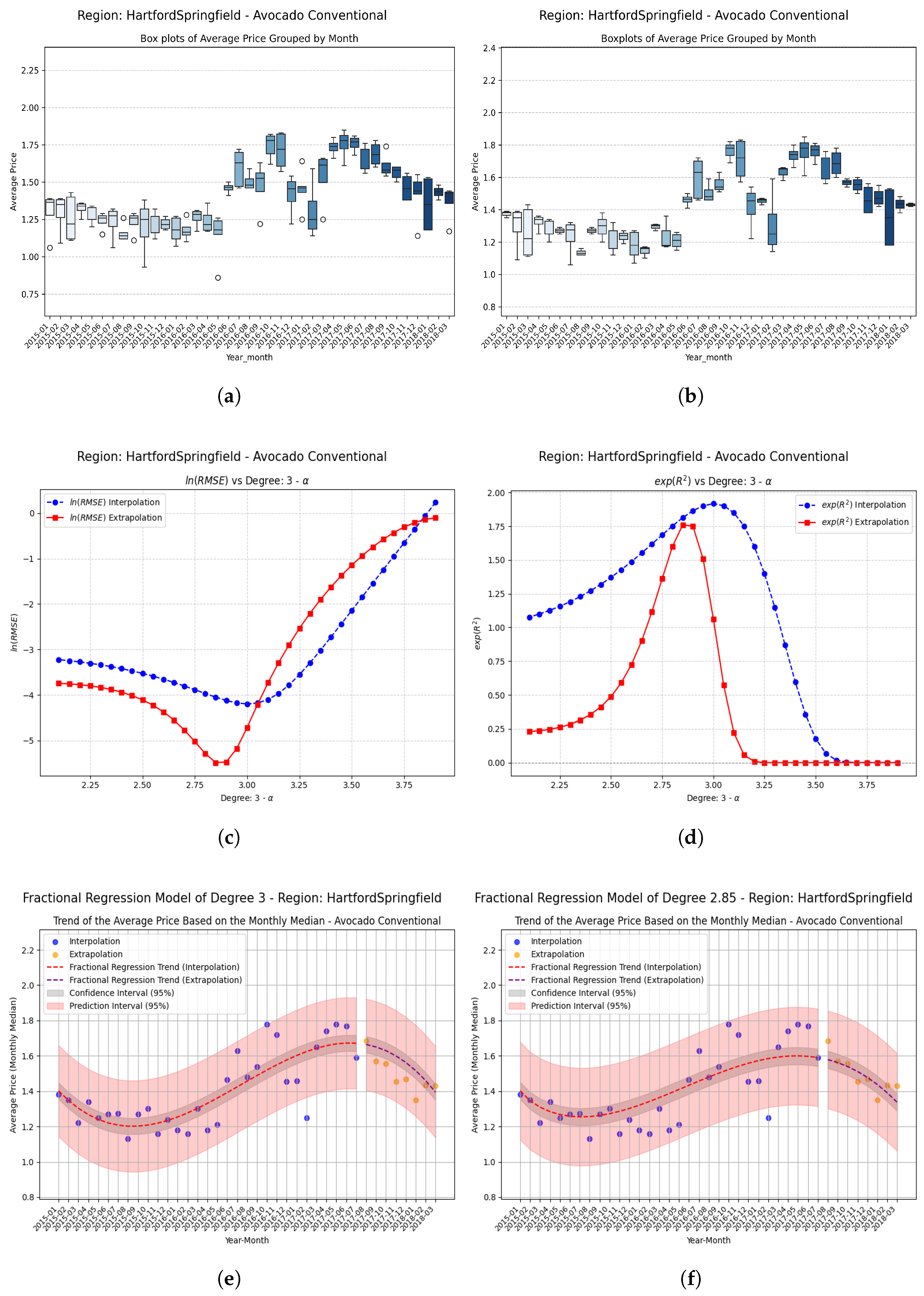 Fractalfract 09 00393 g004