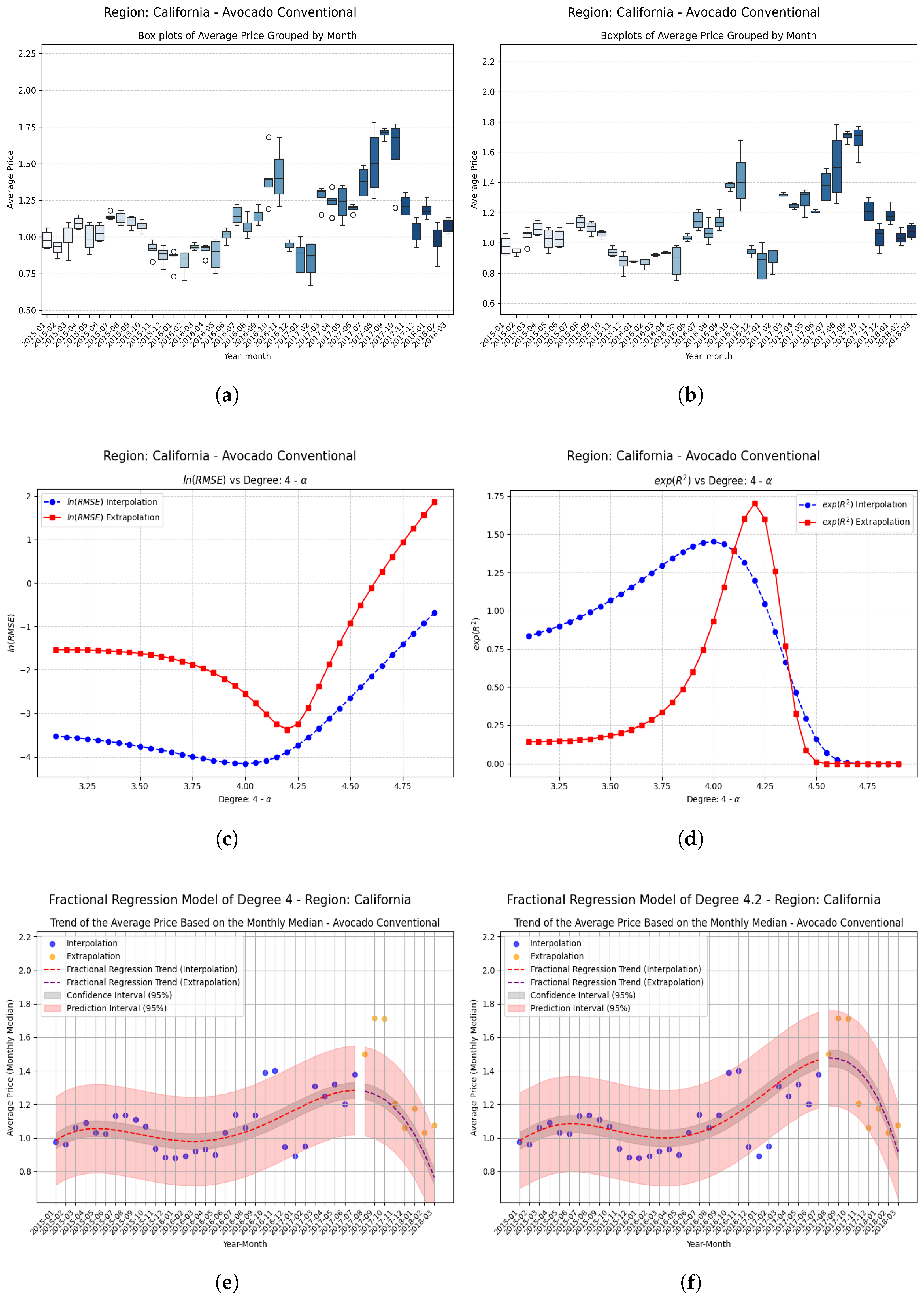 Fractalfract 09 00393 g006