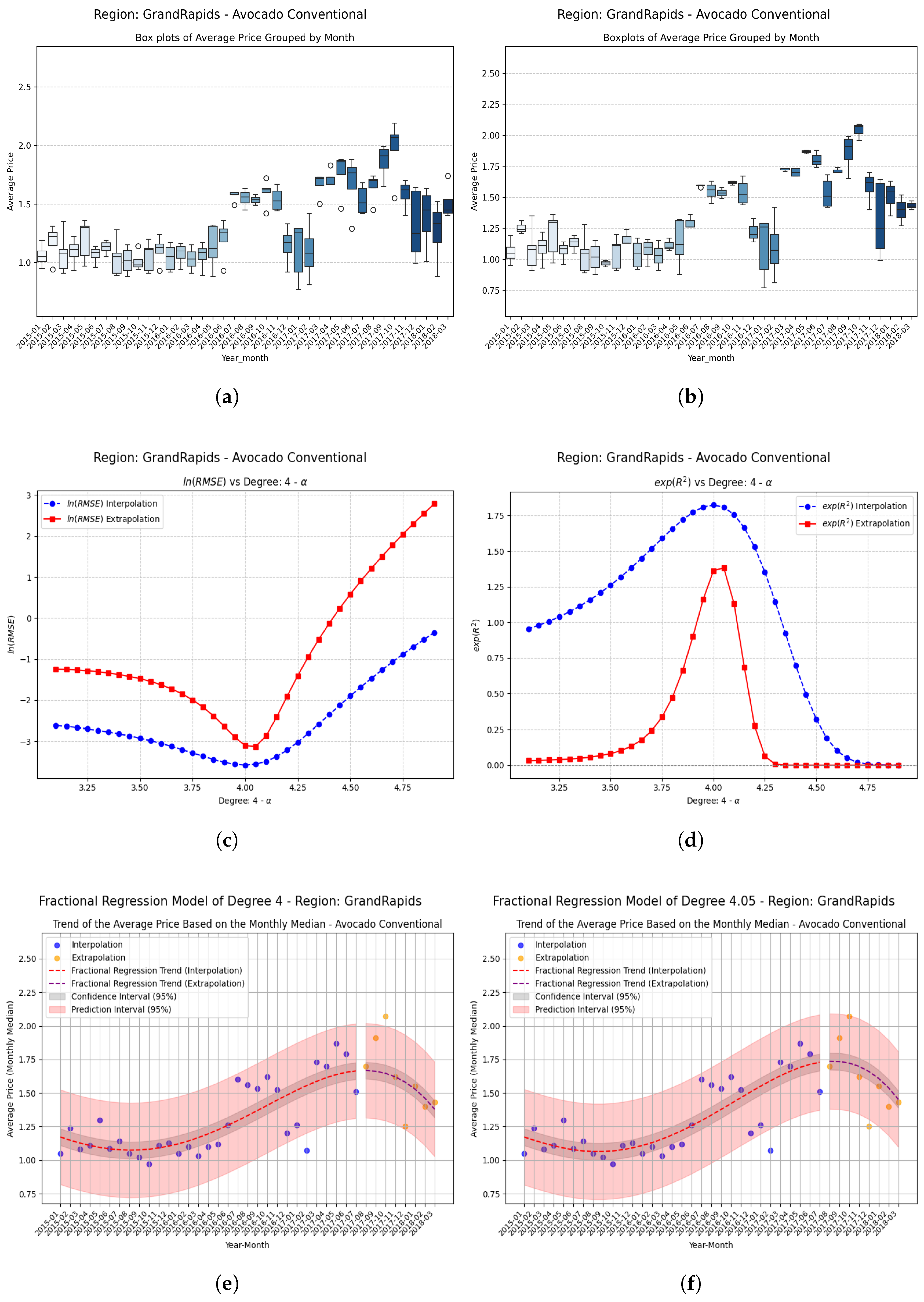 Fractalfract 09 00393 g007