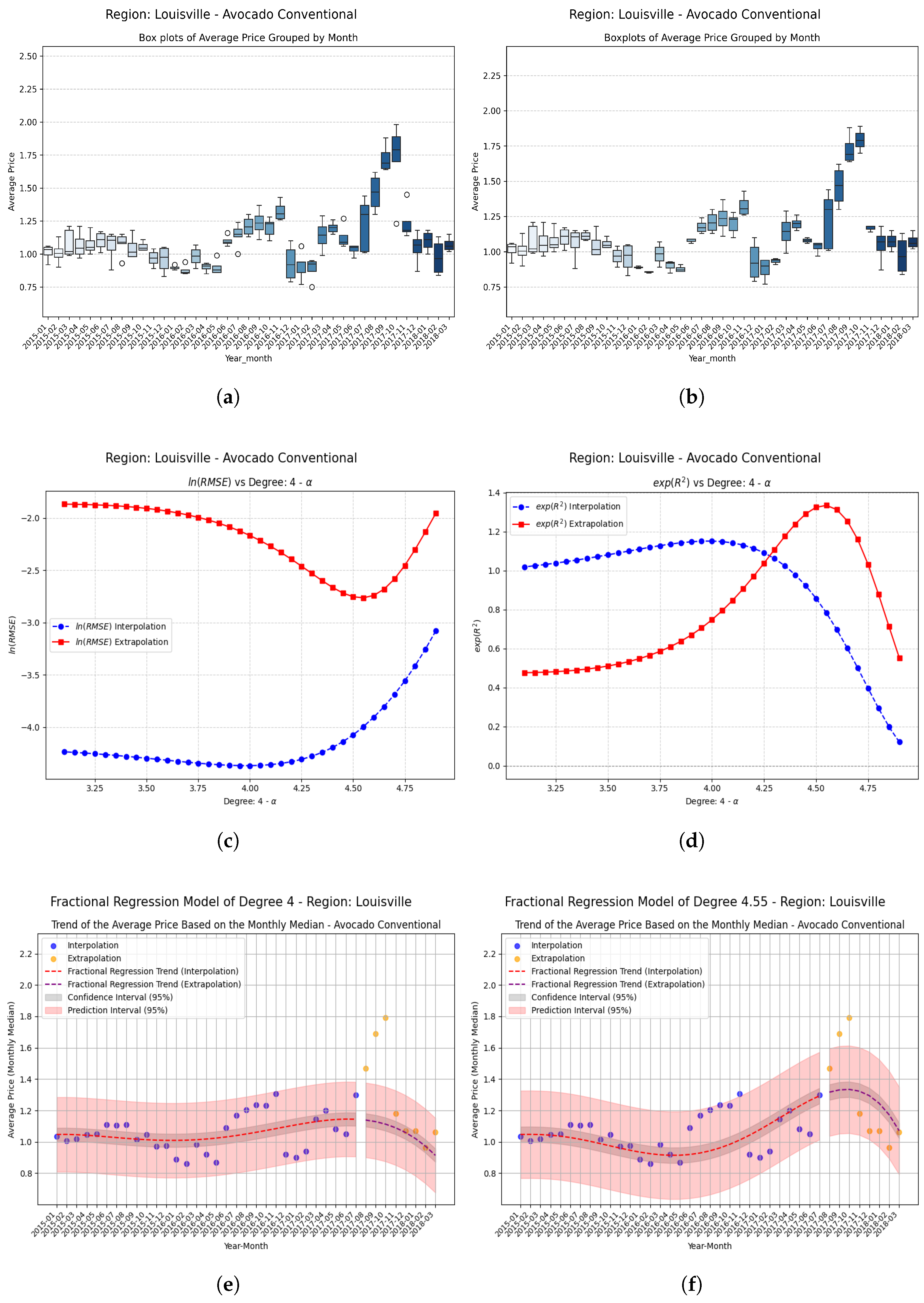Fractalfract 09 00393 g008