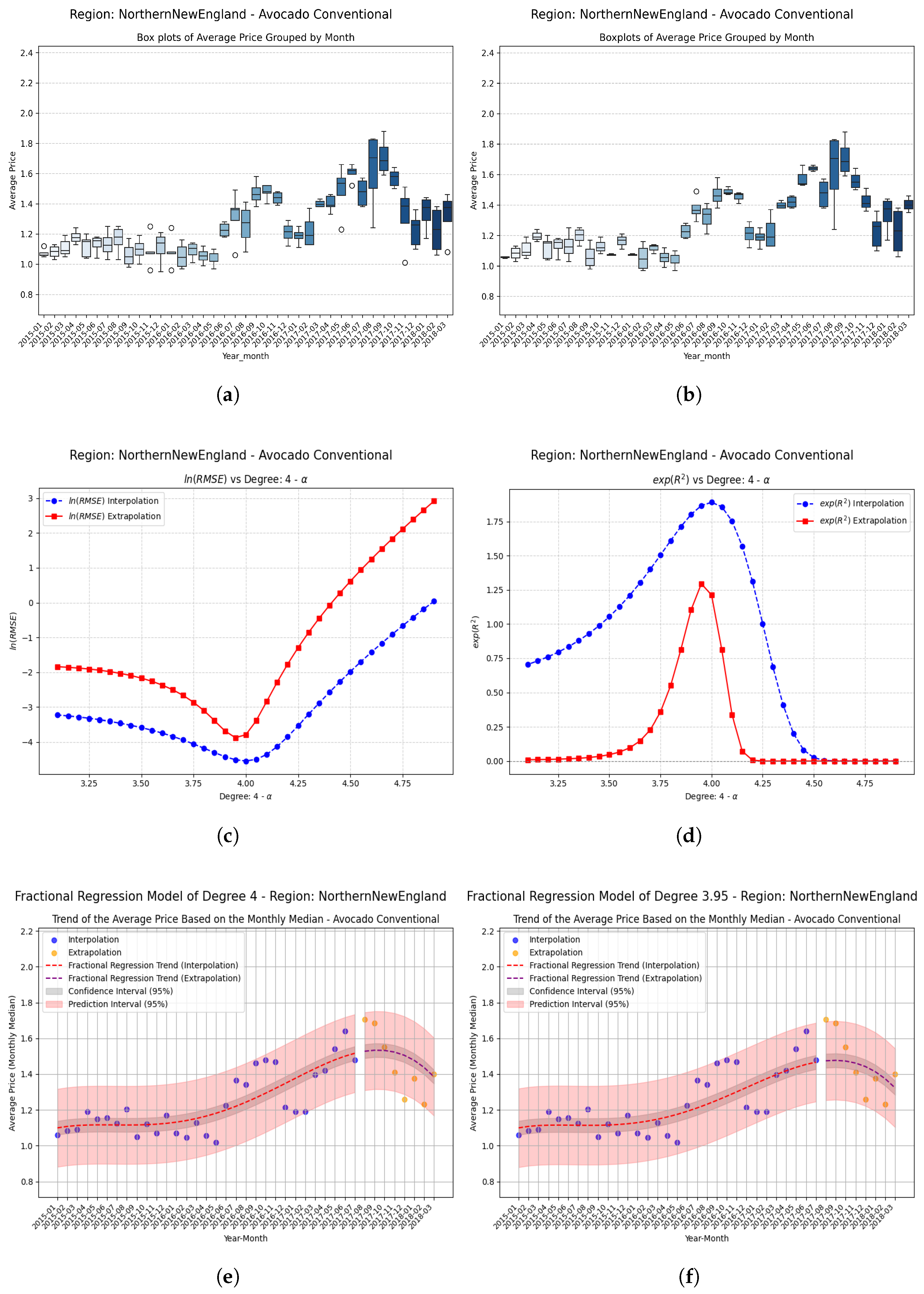 Fractalfract 09 00393 g009