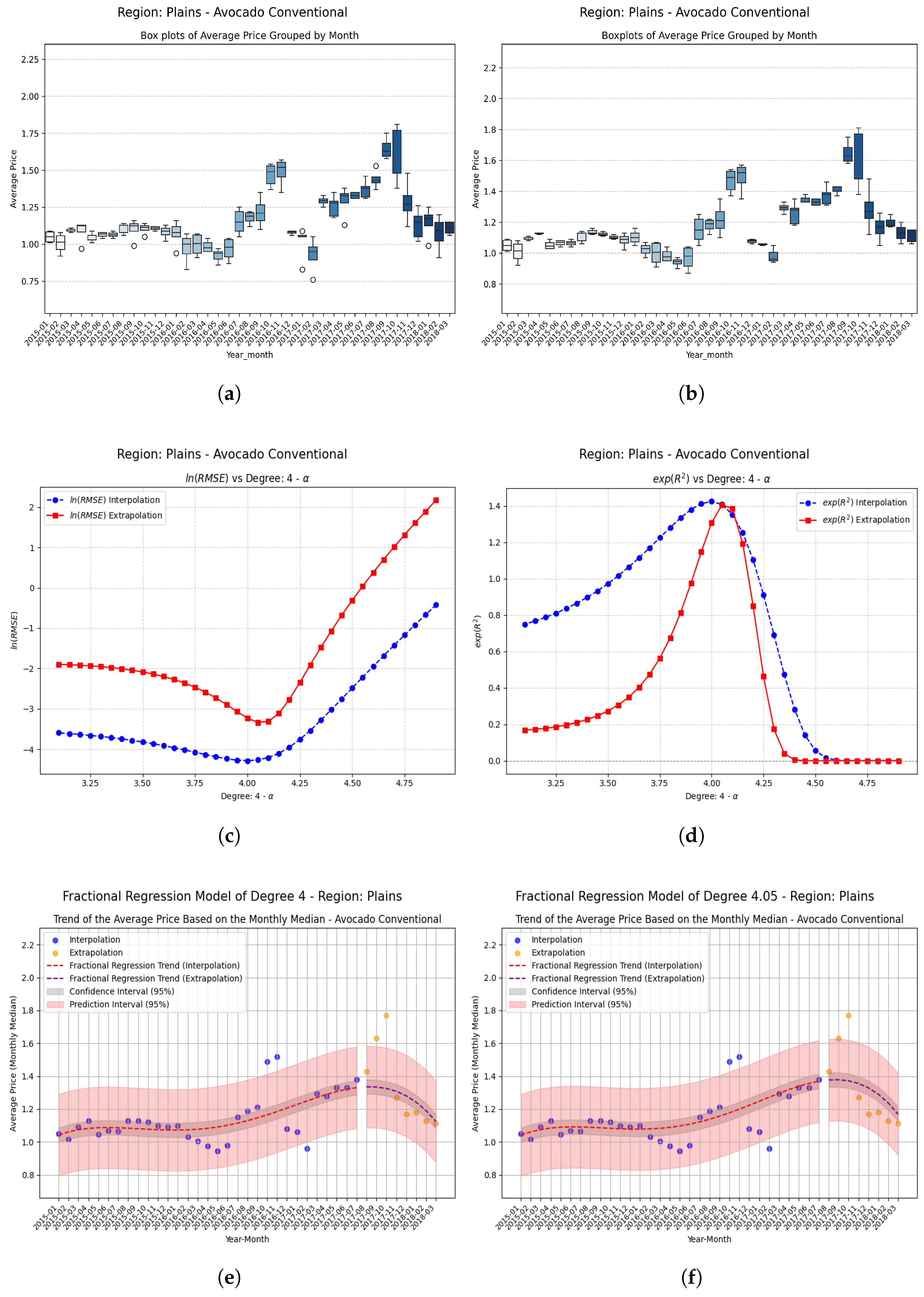 Fractalfract 09 00393 g010