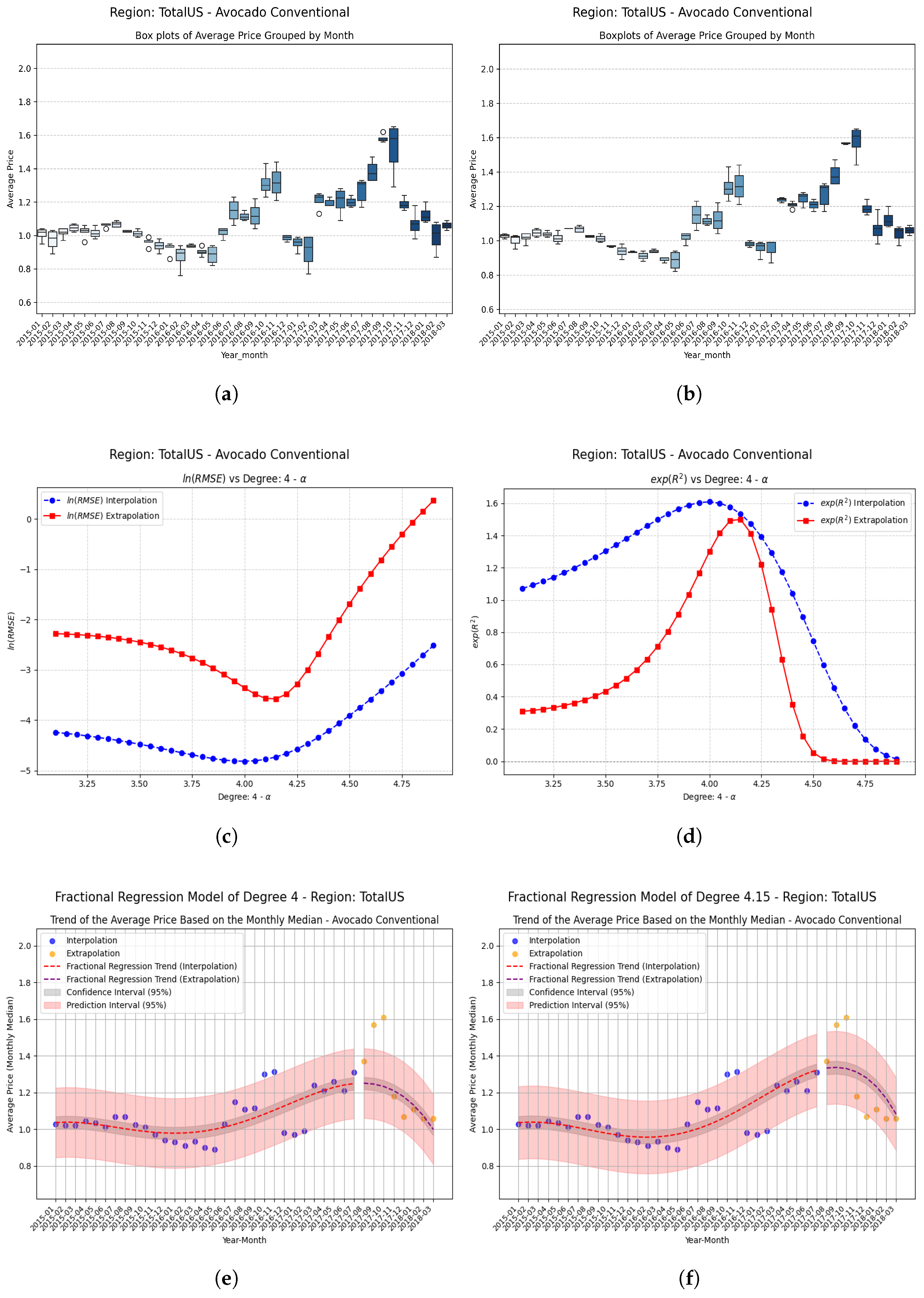 Fractalfract 09 00393 g011