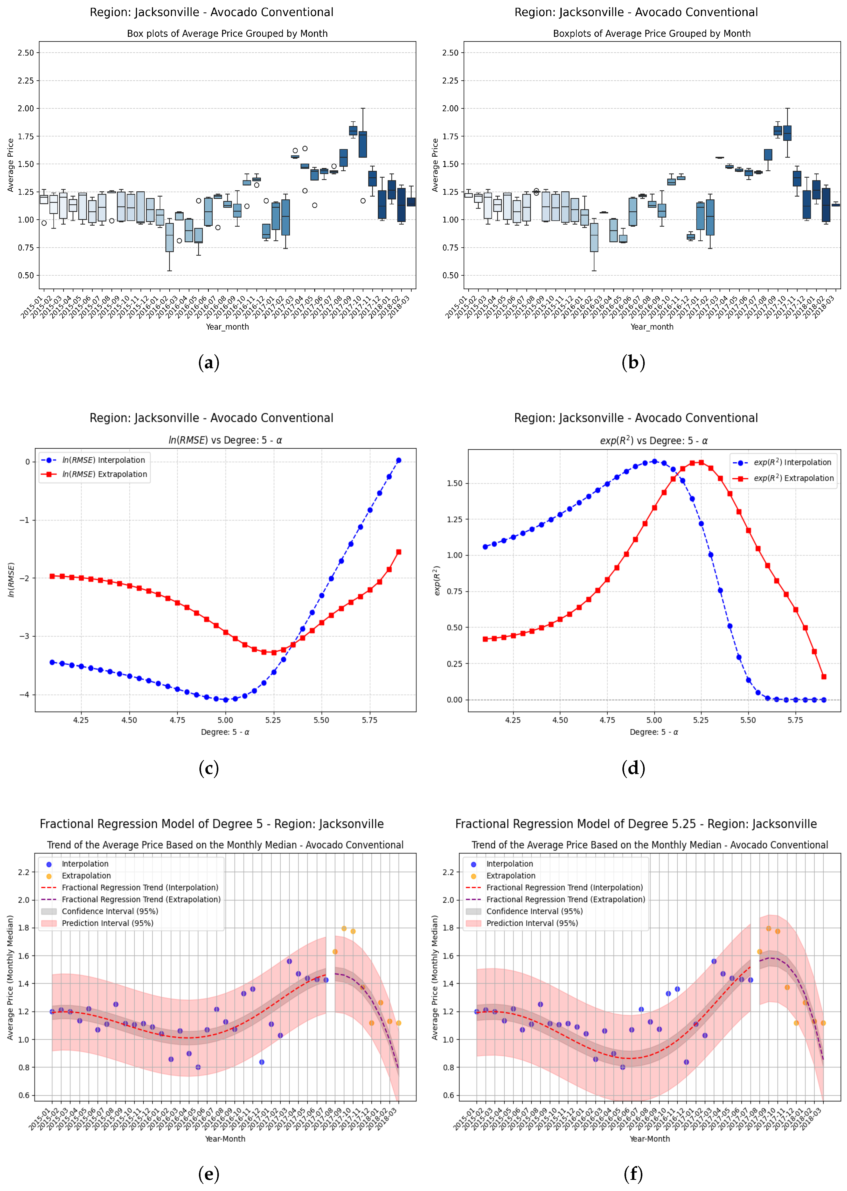 Fractalfract 09 00393 g013