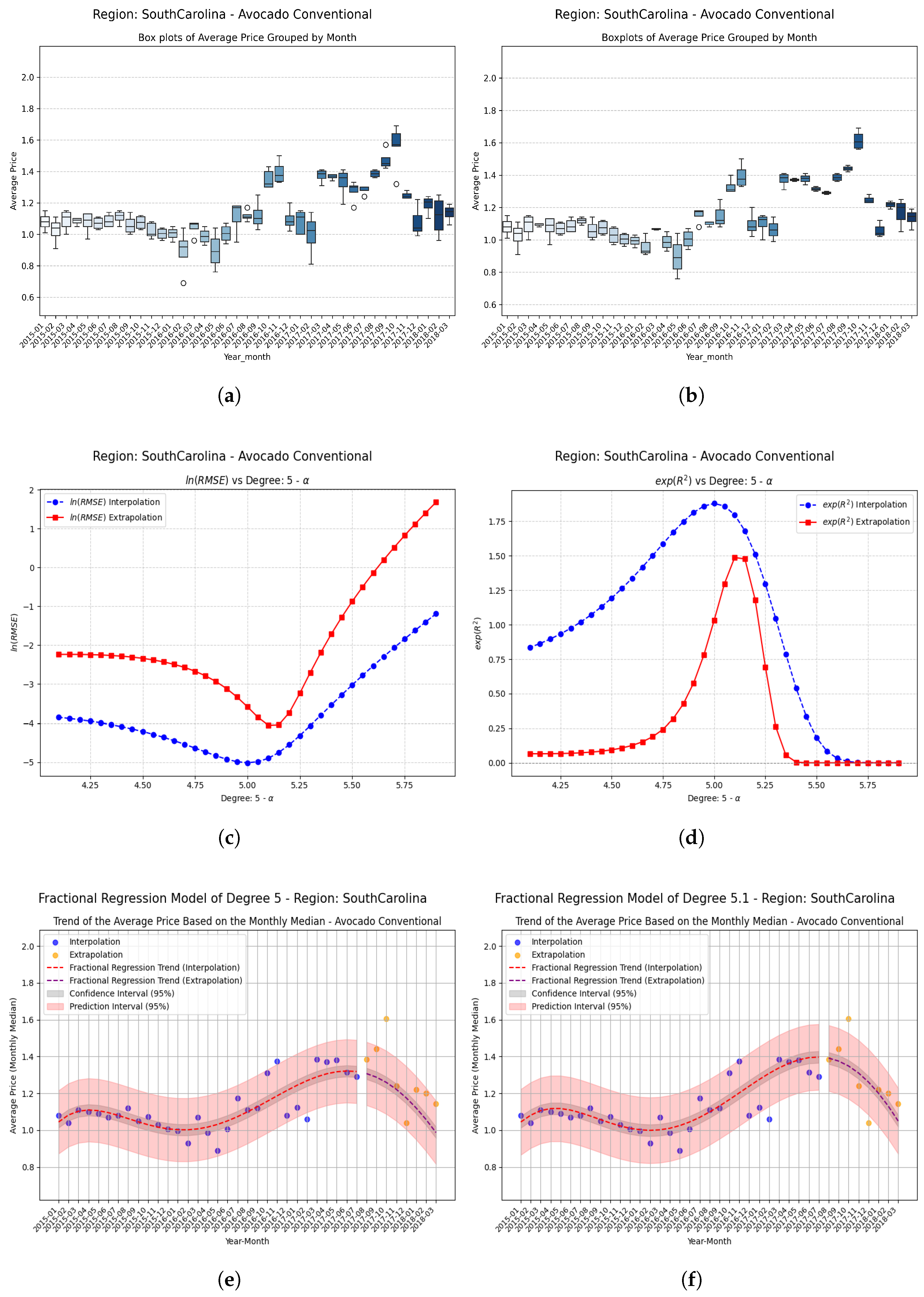 Fractalfract 09 00393 g014