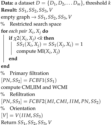 Fractalfract 09 00394 i001