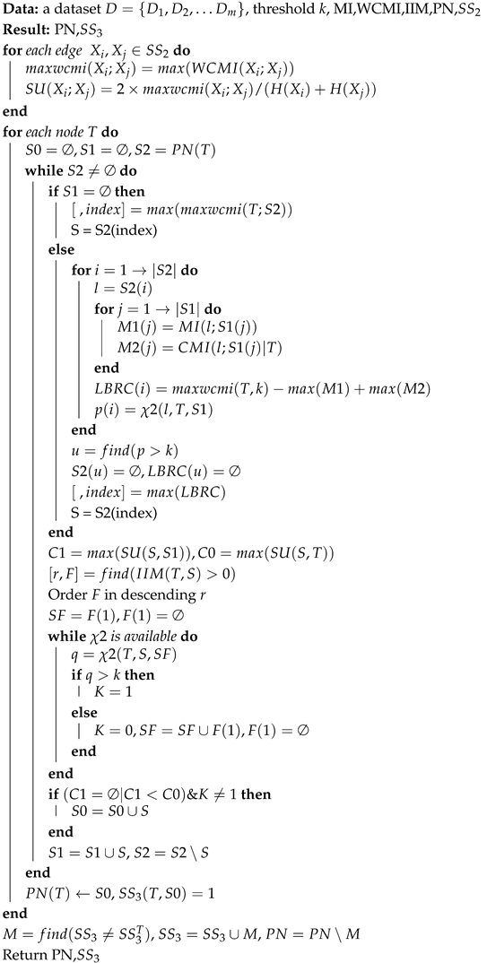 Fractalfract 09 00394 i003