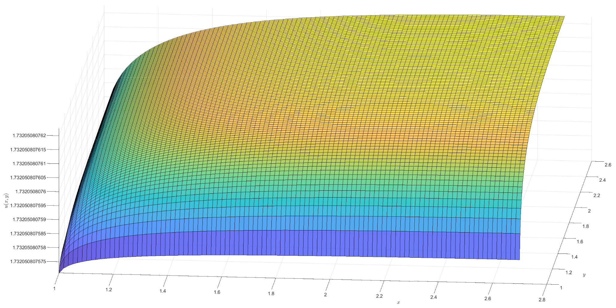 Fractalfract 09 00395 g001