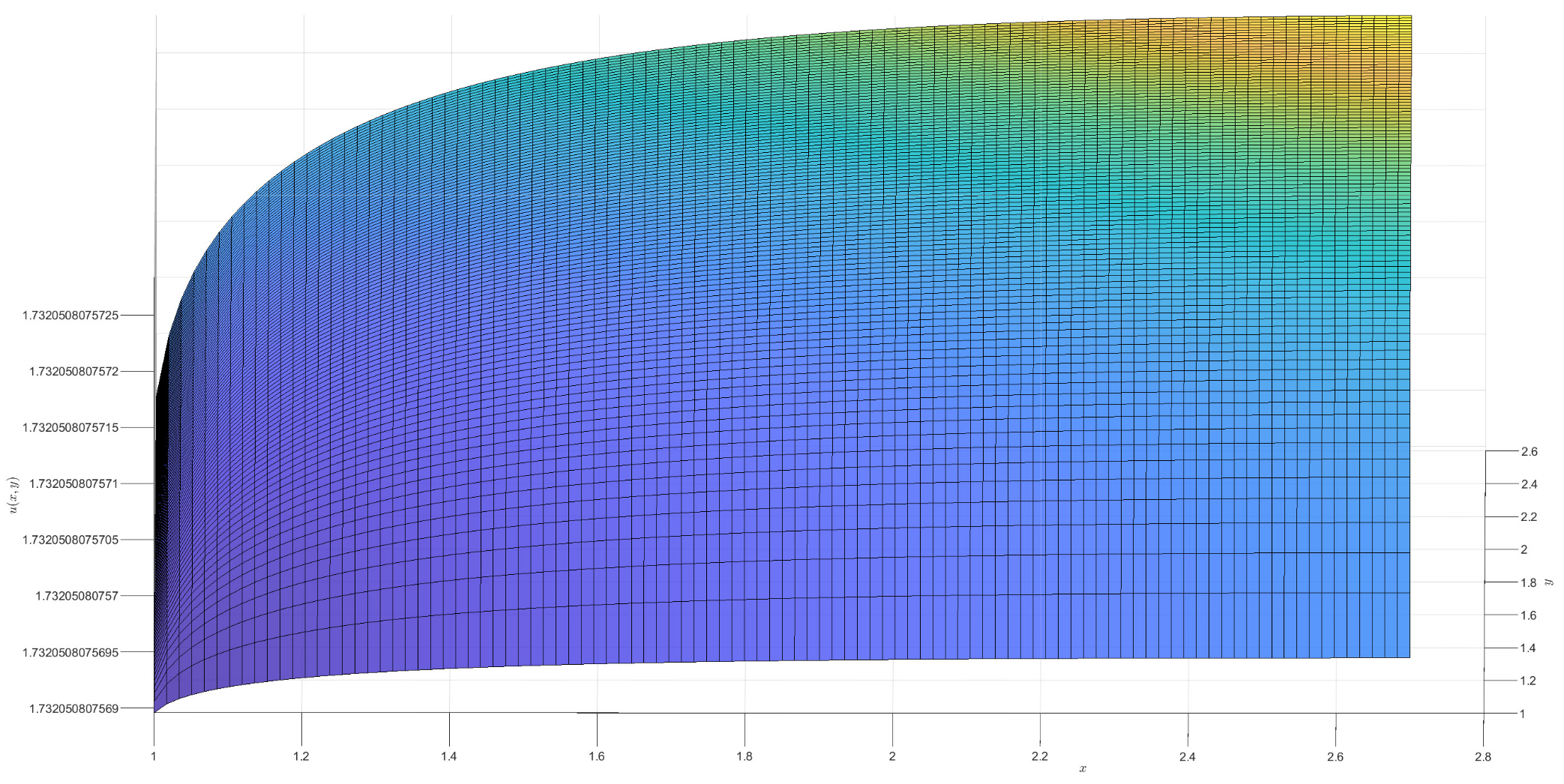 Fractalfract 09 00395 g002