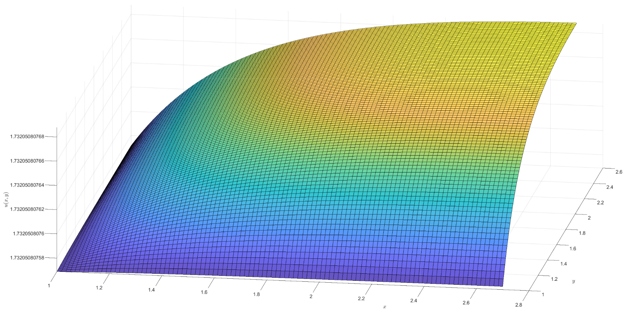Fractalfract 09 00395 g004