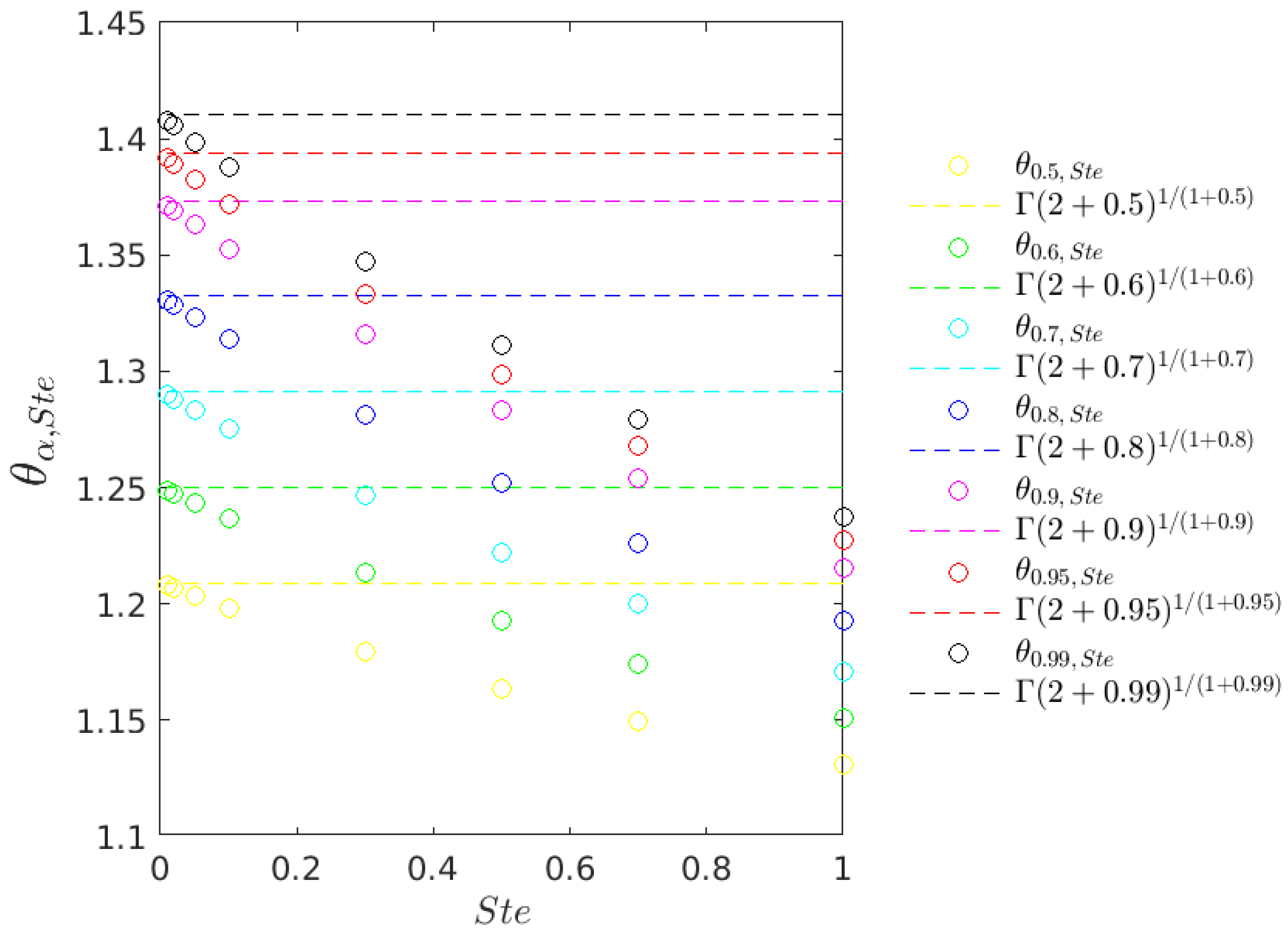 Fractalfract 09 00397 g001