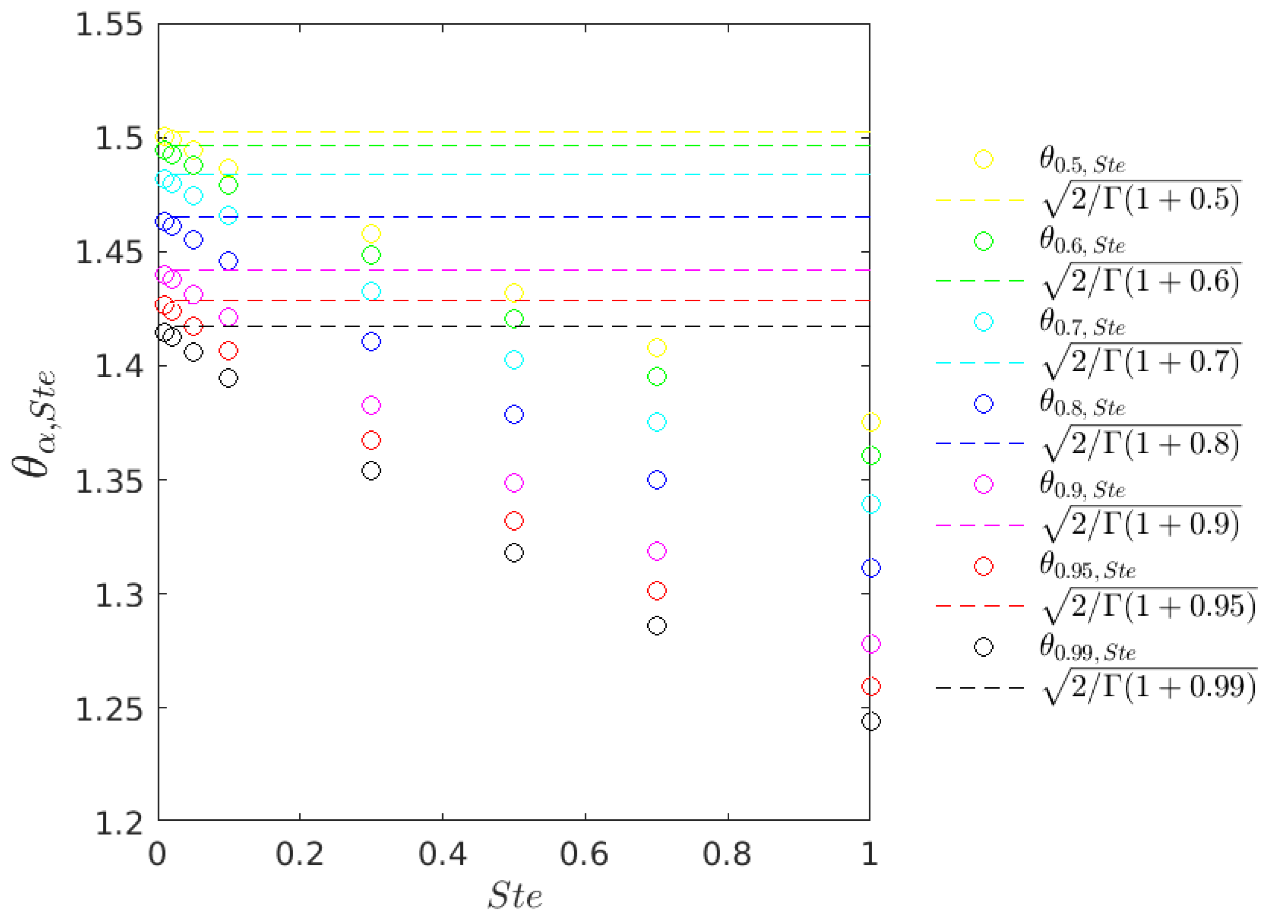 Fractalfract 09 00397 g002