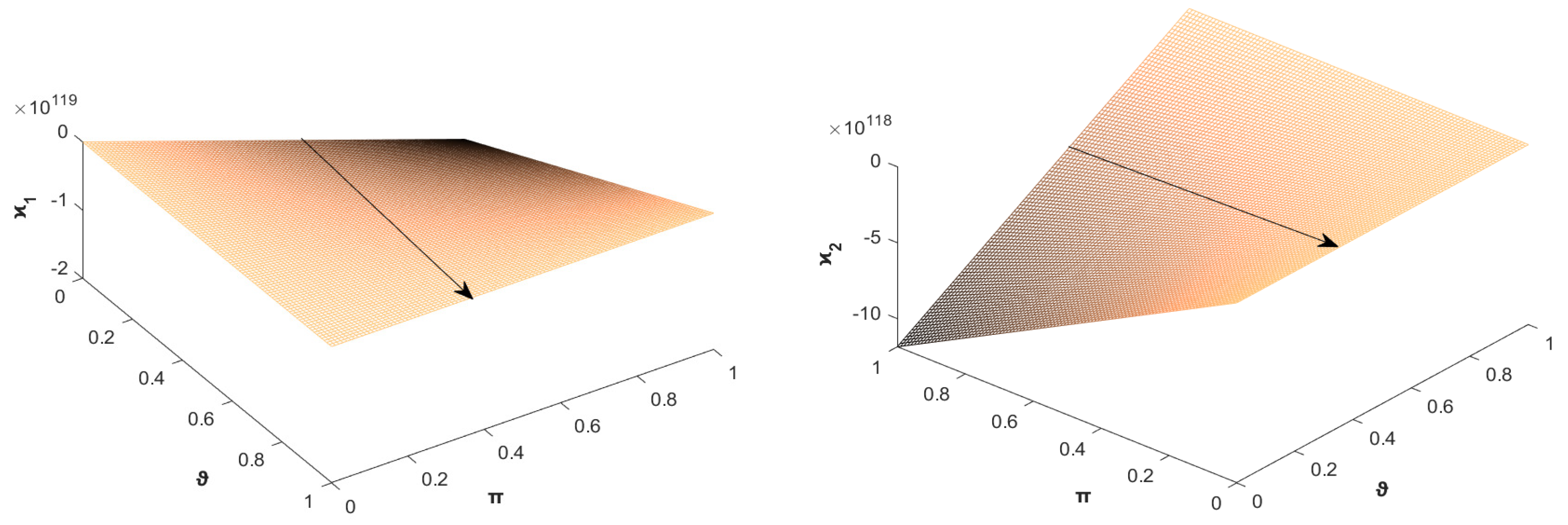 Fractalfract 09 00398 g001
