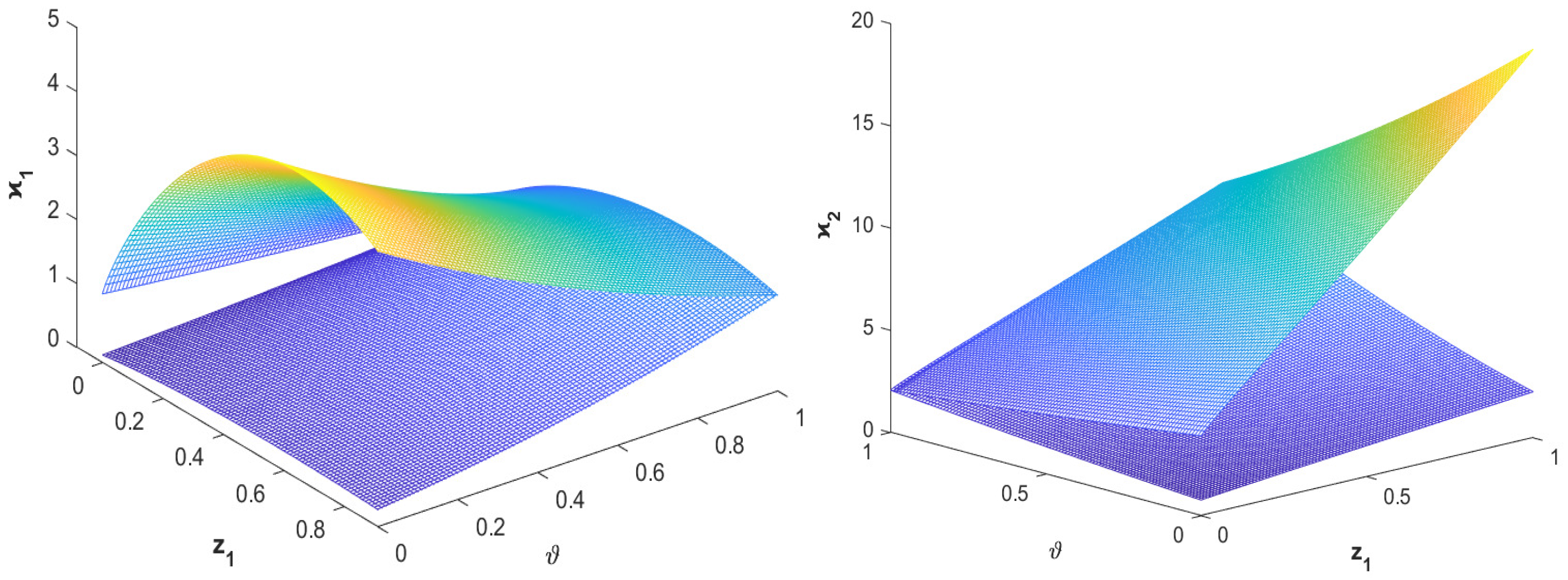 Fractalfract 09 00398 g008