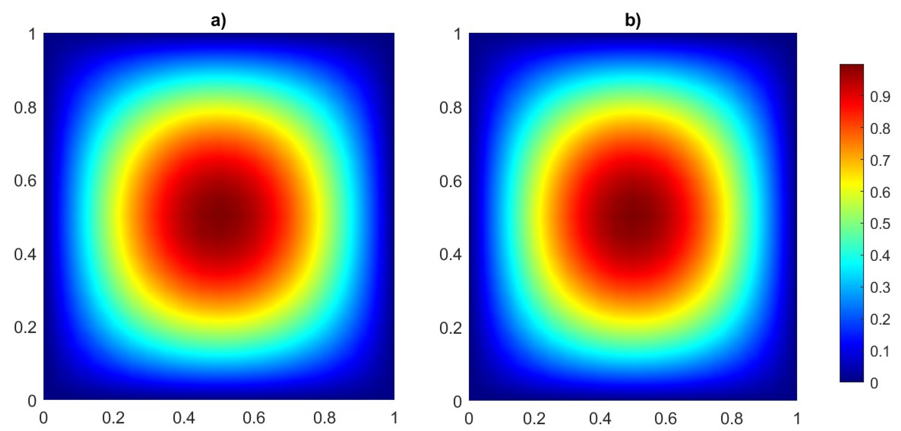 Fractalfract 09 00399 g004