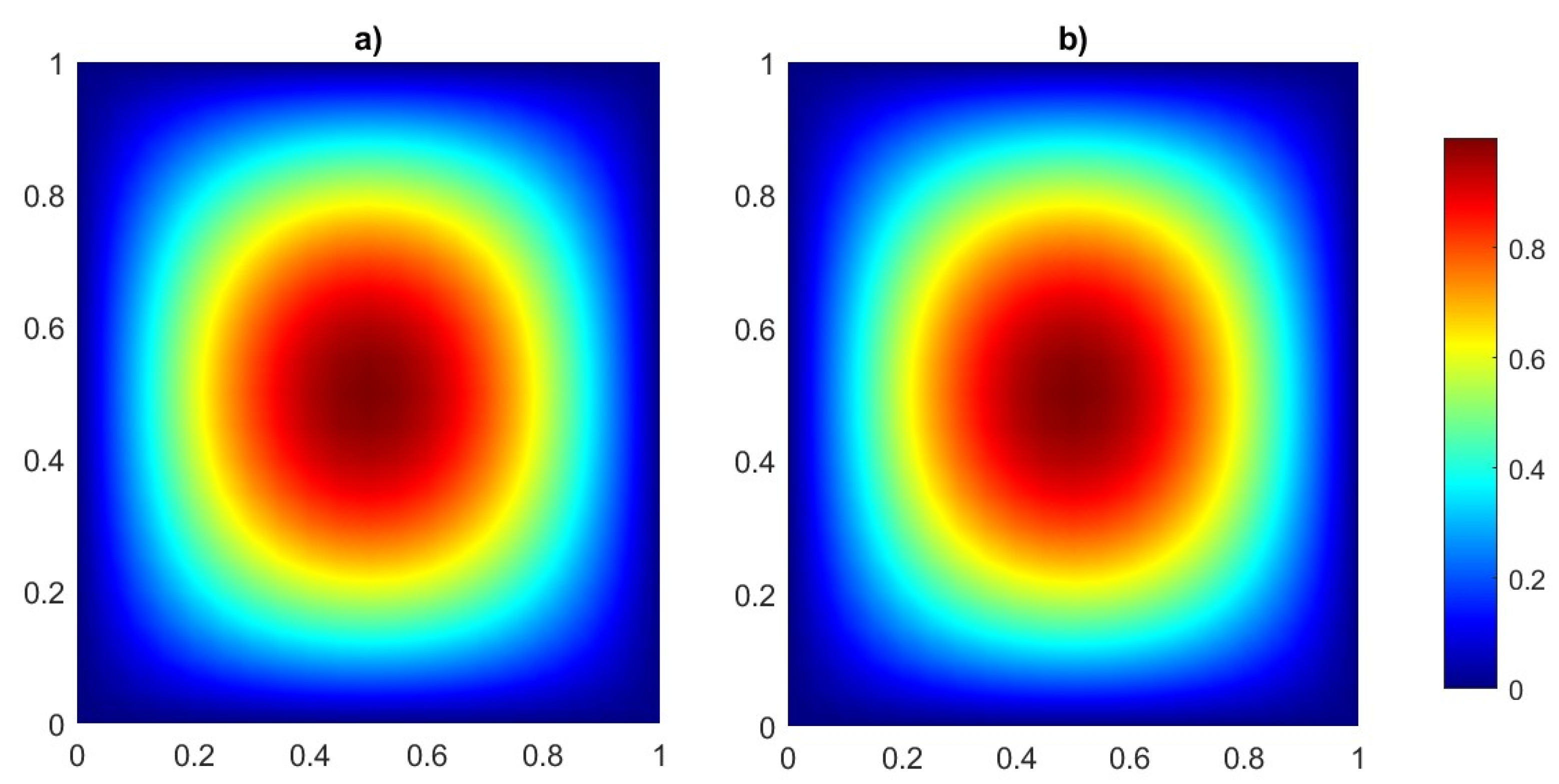 Fractalfract 09 00399 g005