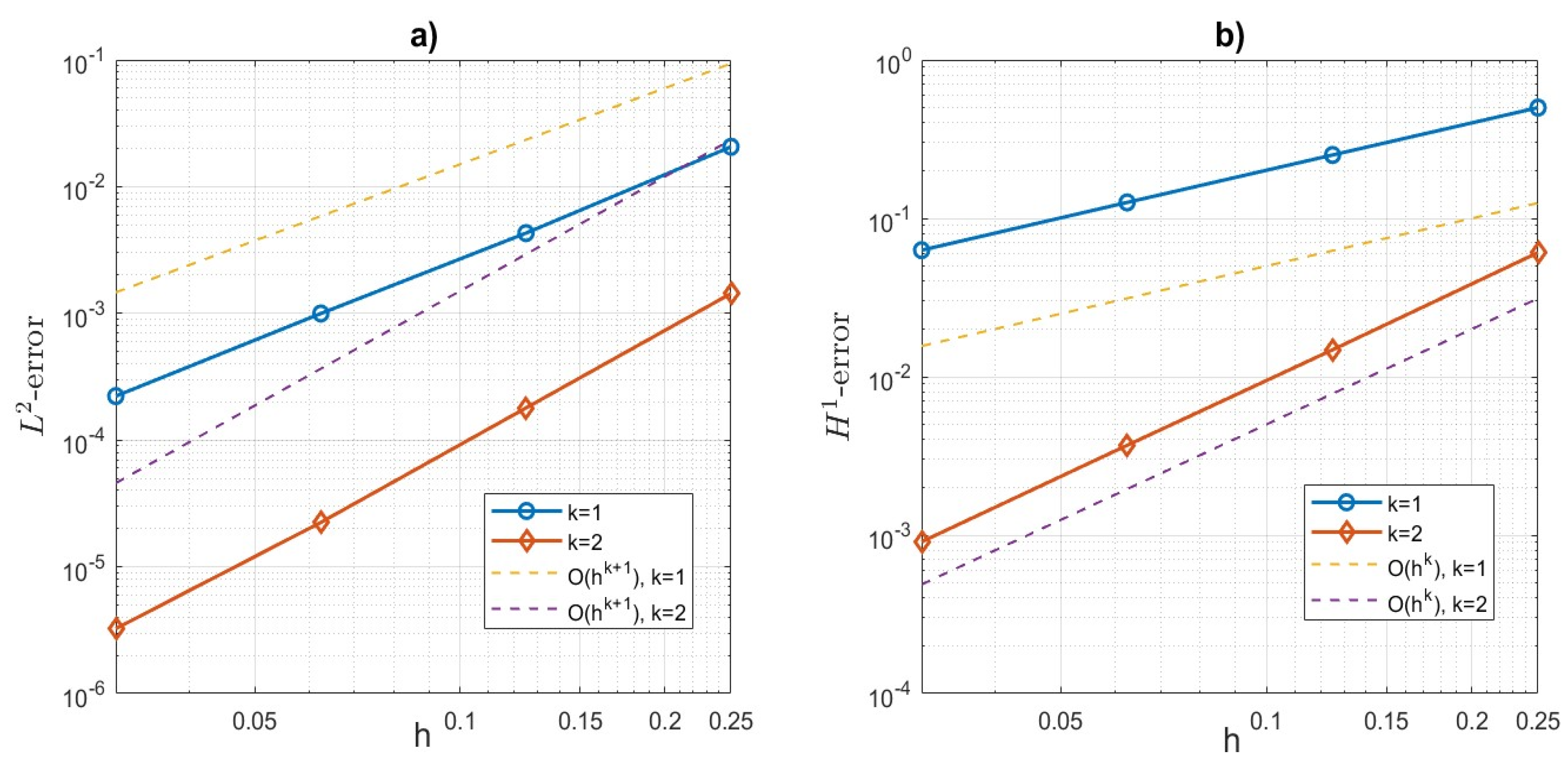 Fractalfract 09 00399 g006