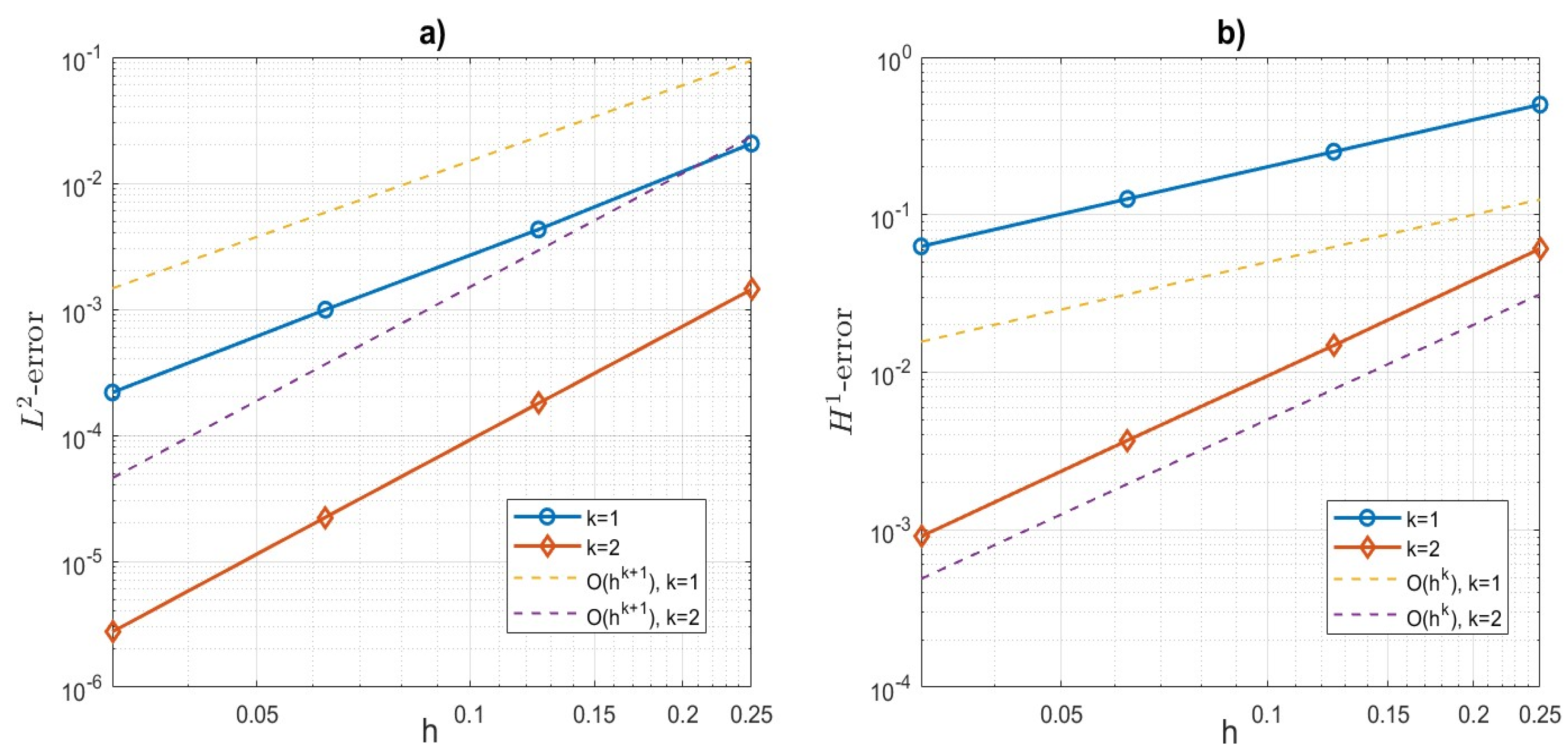 Fractalfract 09 00399 g007