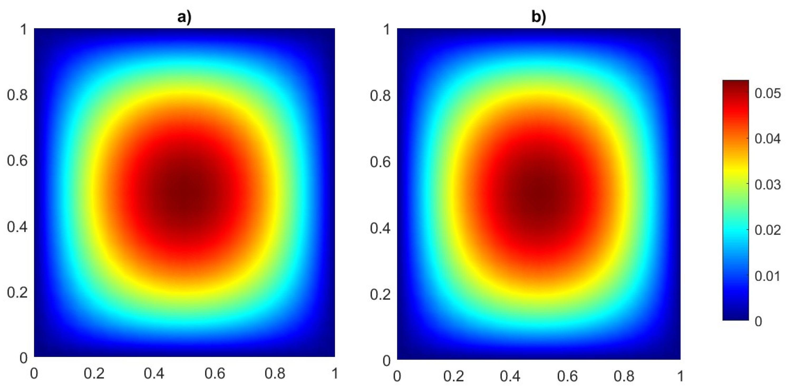 Fractalfract 09 00399 g010