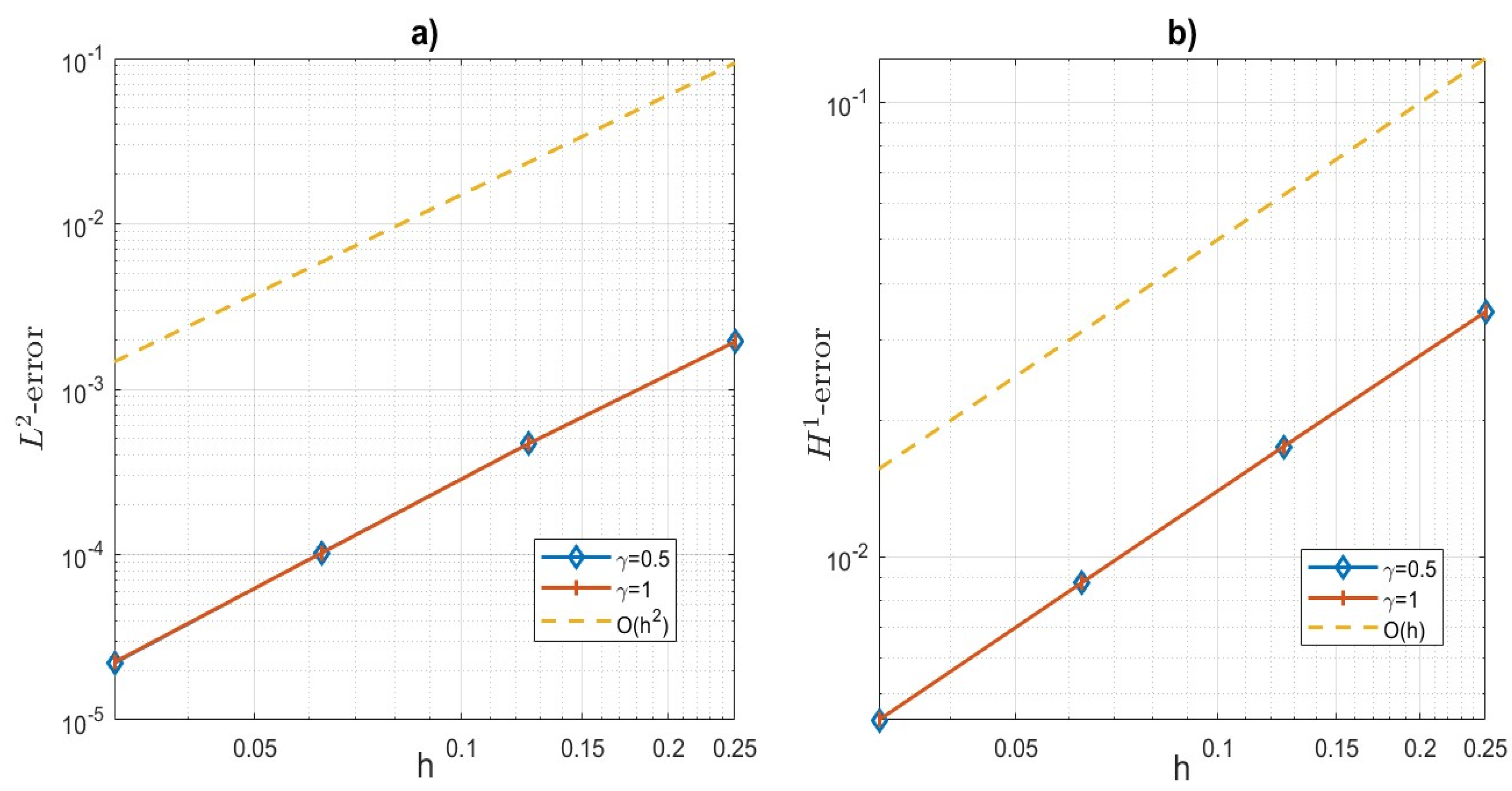 Fractalfract 09 00399 g011