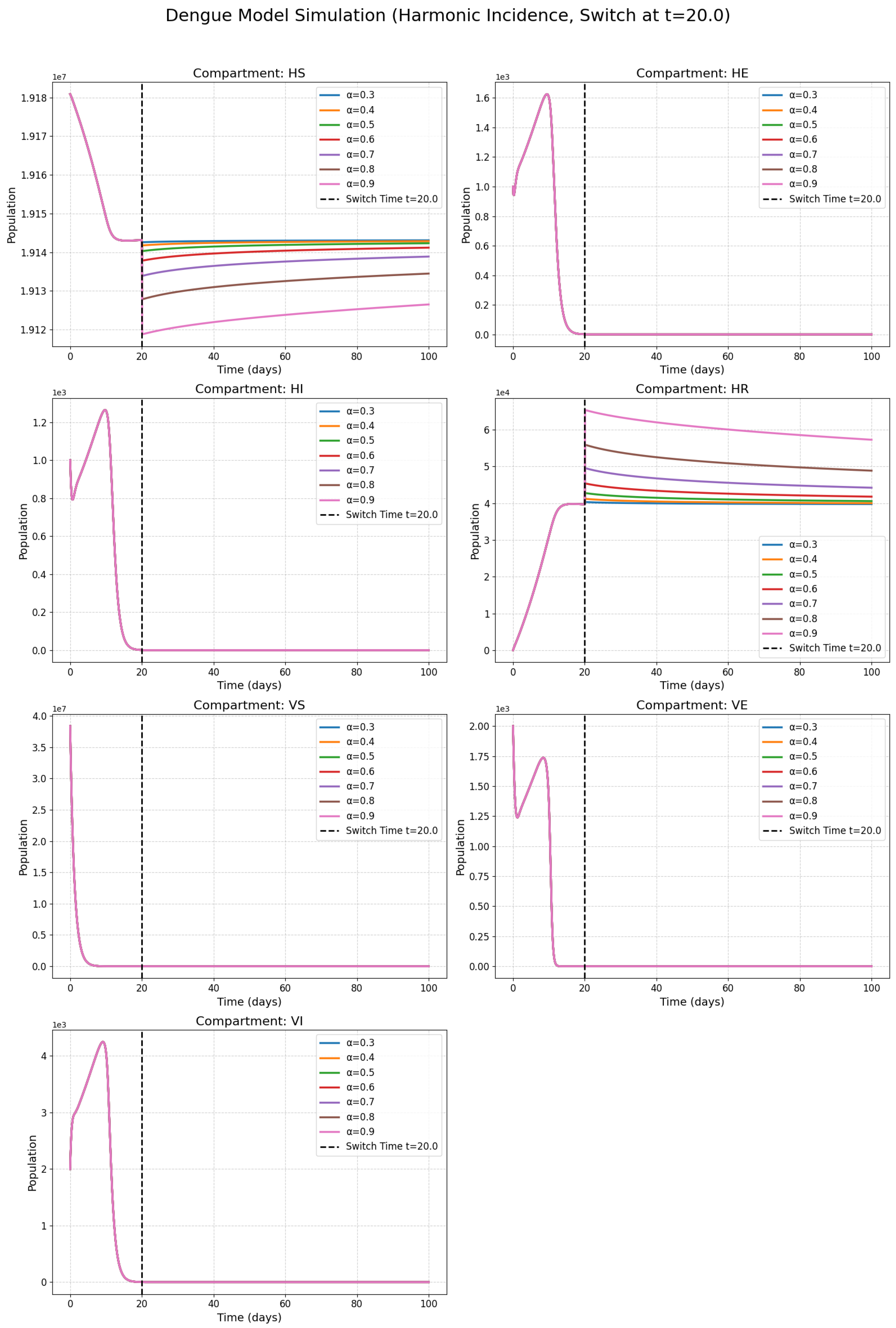 Fractalfract 09 00400 g002