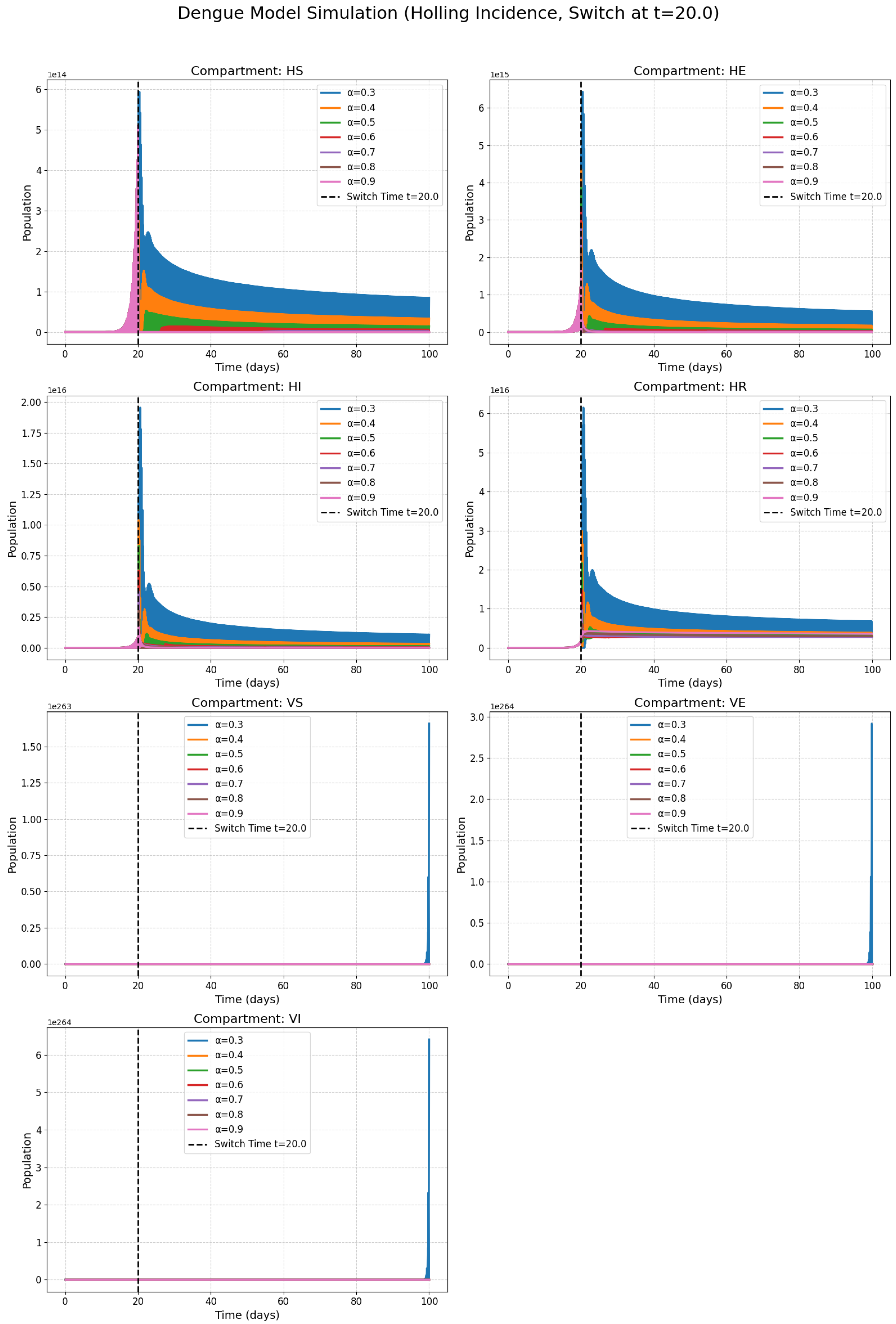 Fractalfract 09 00400 g003