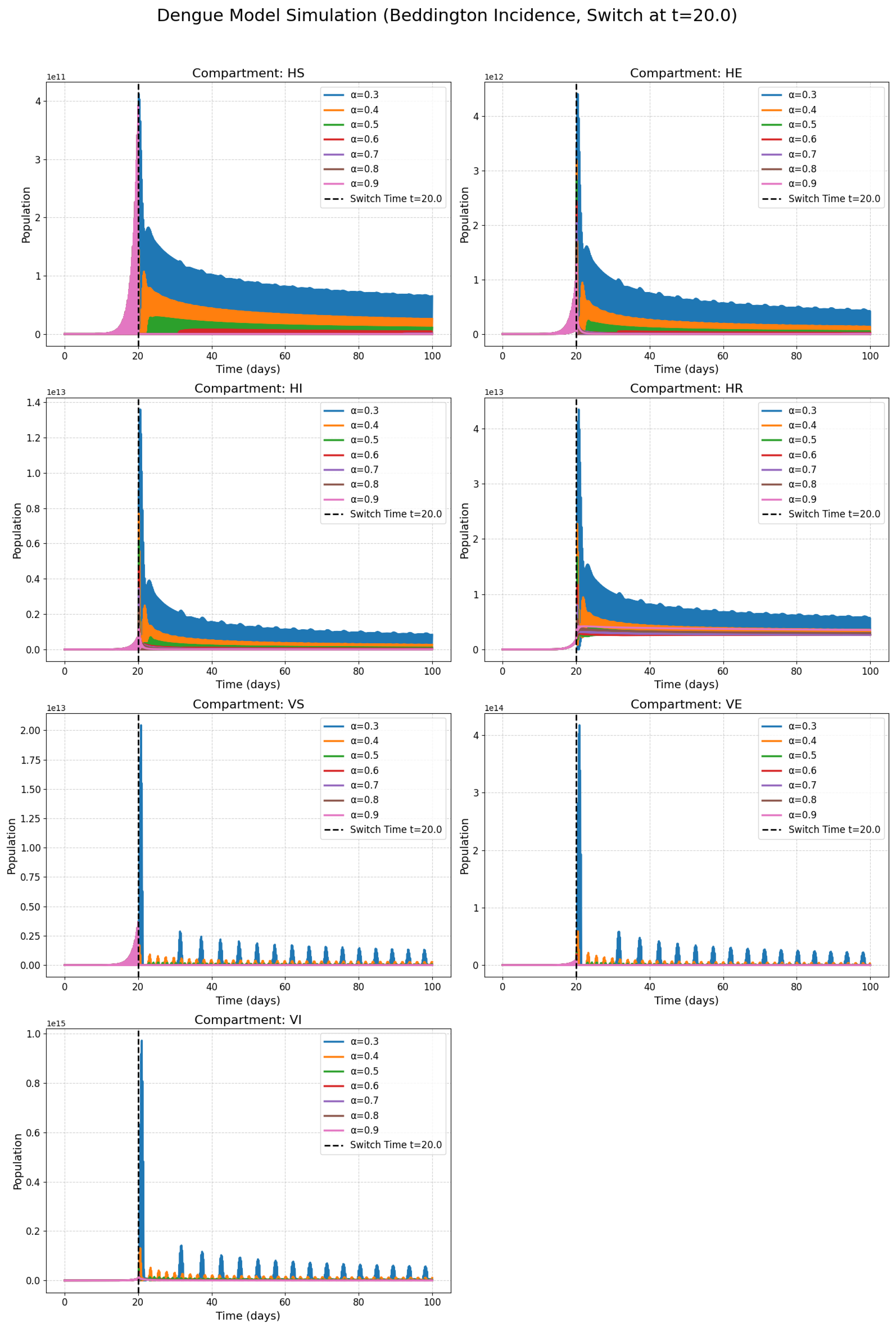 Fractalfract 09 00400 g004