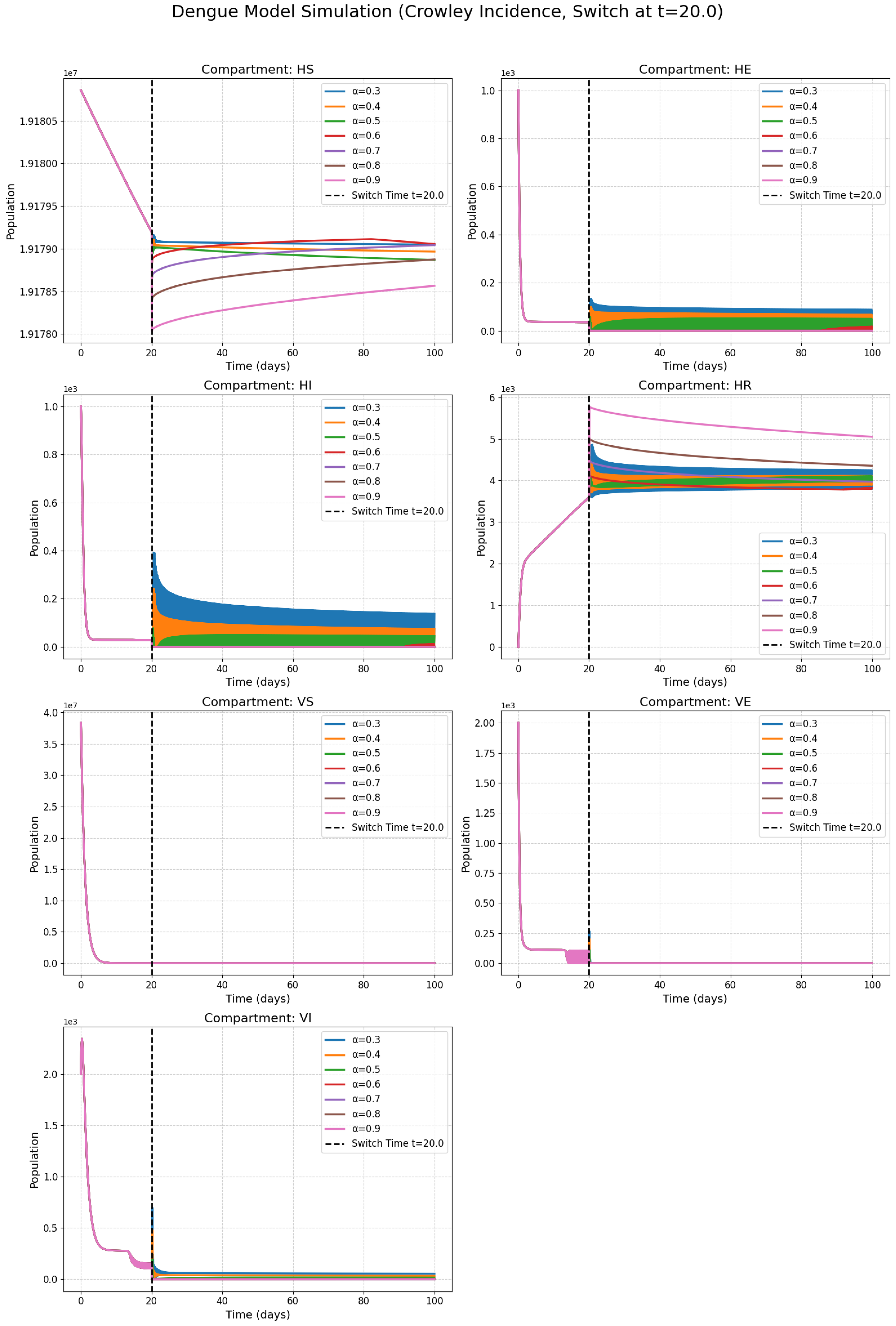 Fractalfract 09 00400 g005