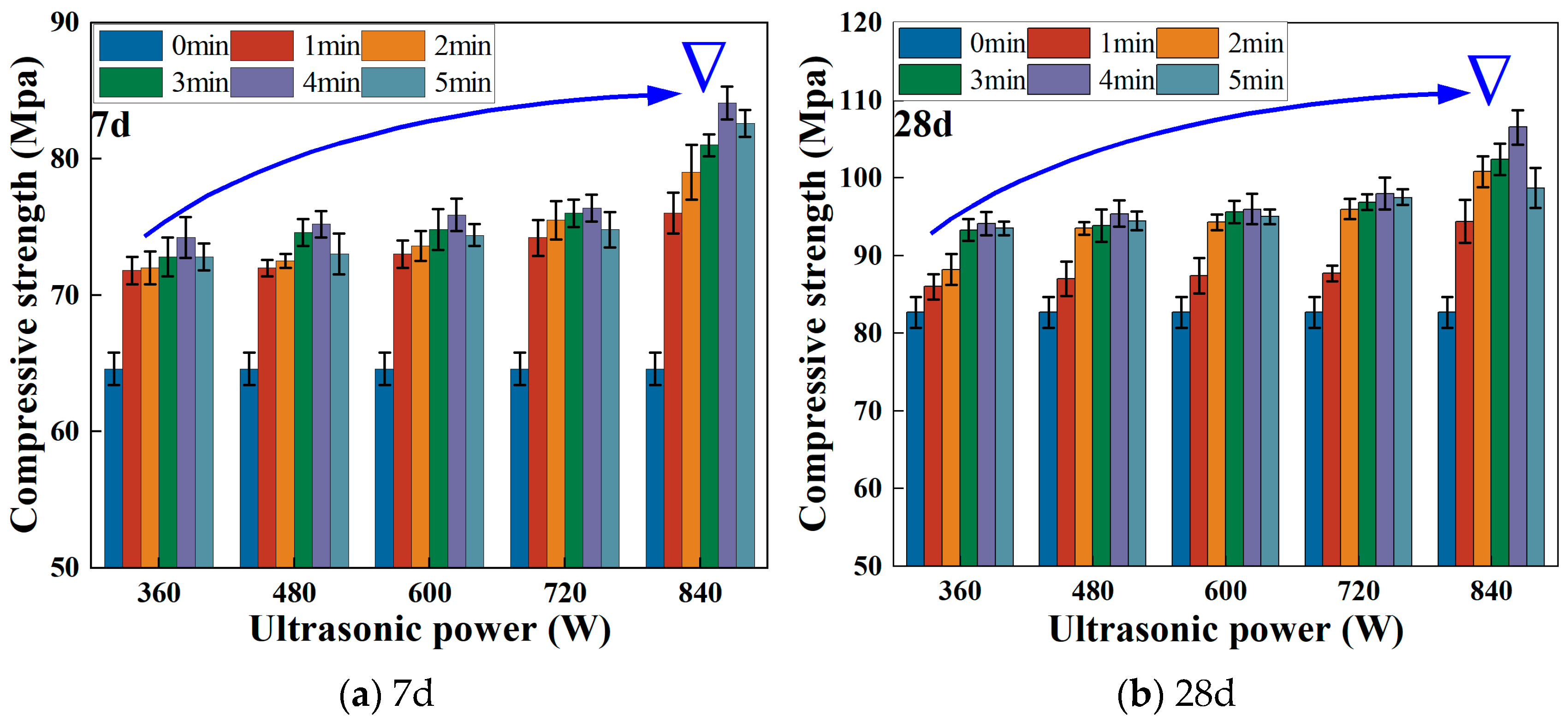 Fractalfract 09 00401 g003