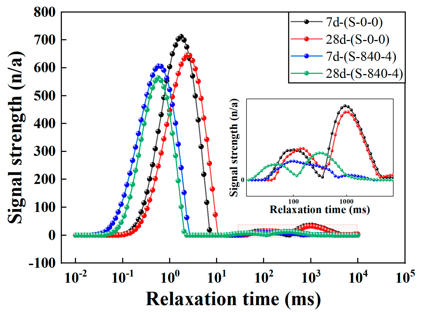 Fractalfract 09 00401 g008