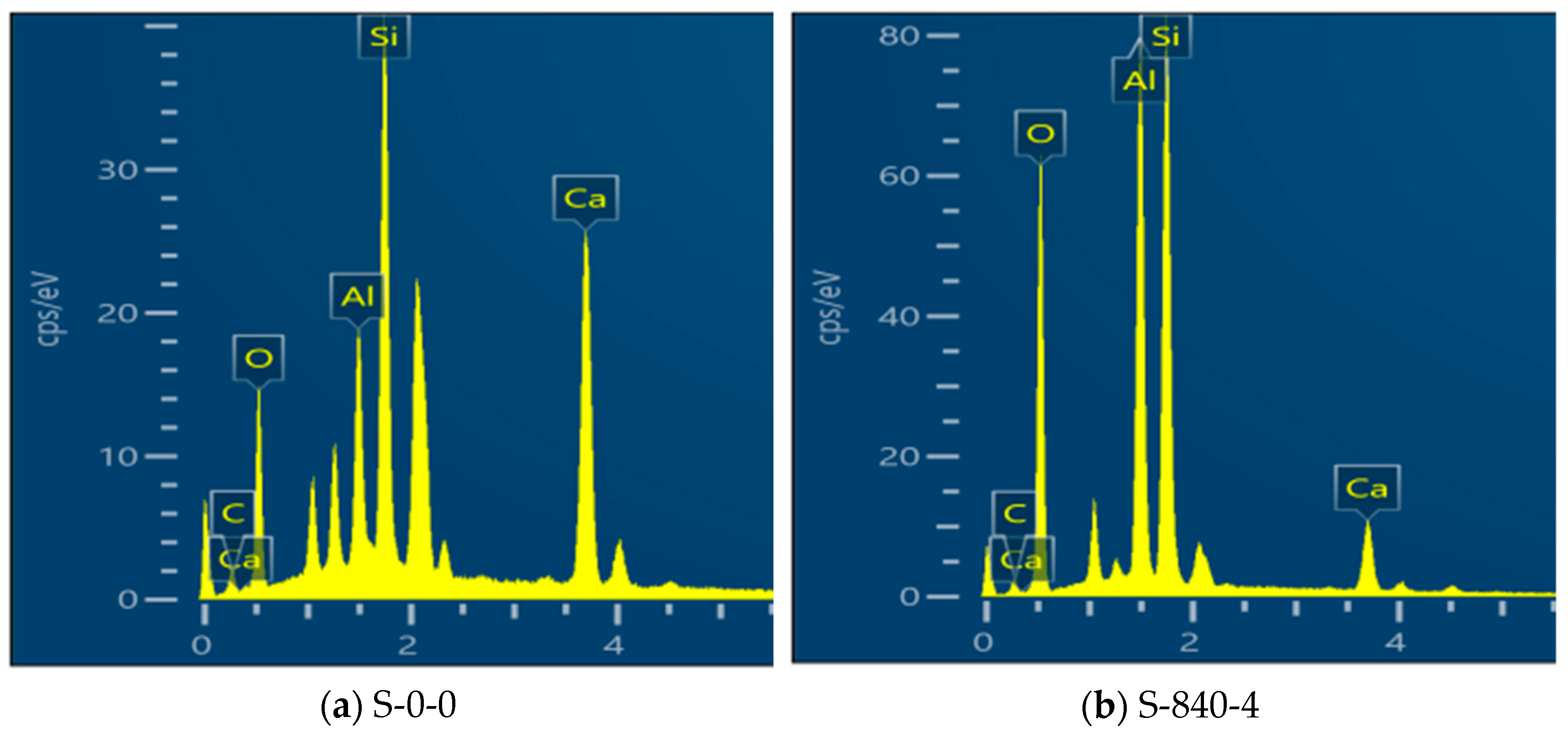 Fractalfract 09 00401 g012