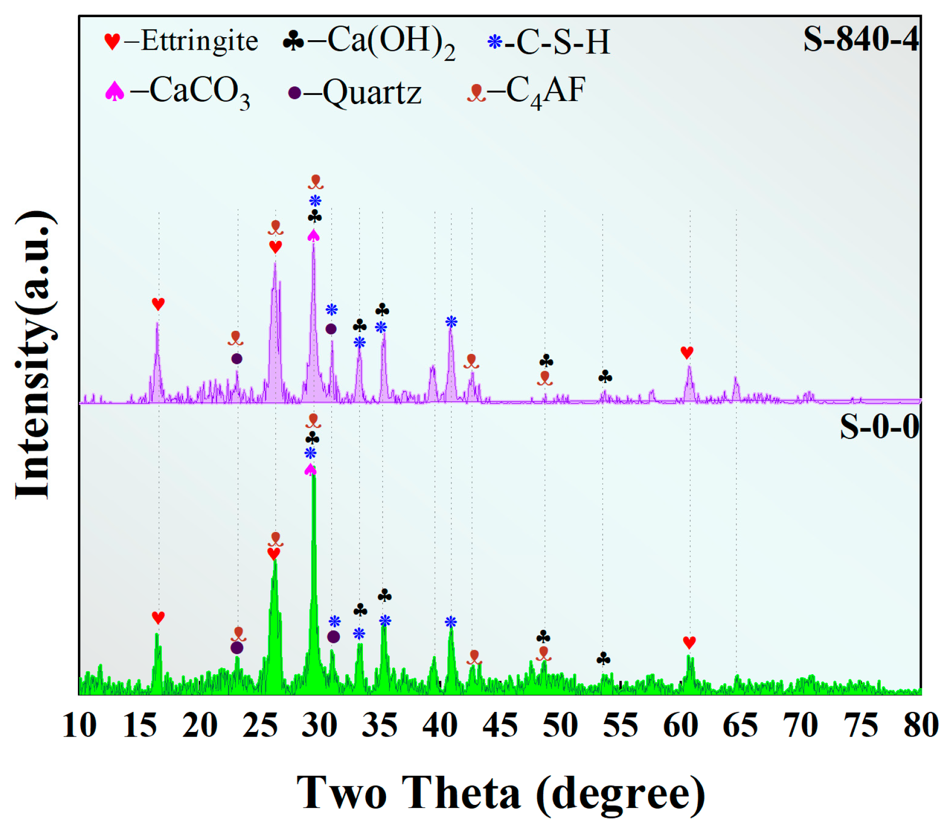 Fractalfract 09 00401 g013