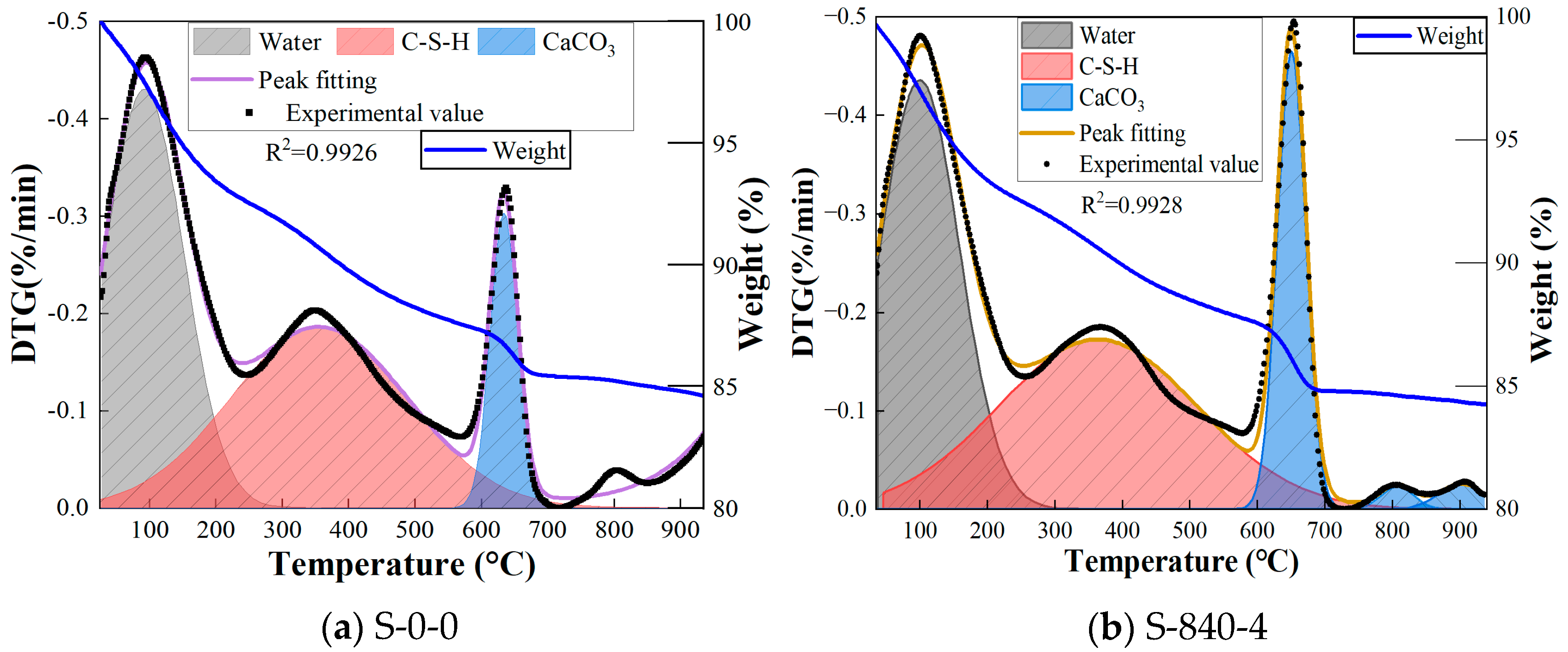 Fractalfract 09 00401 g014