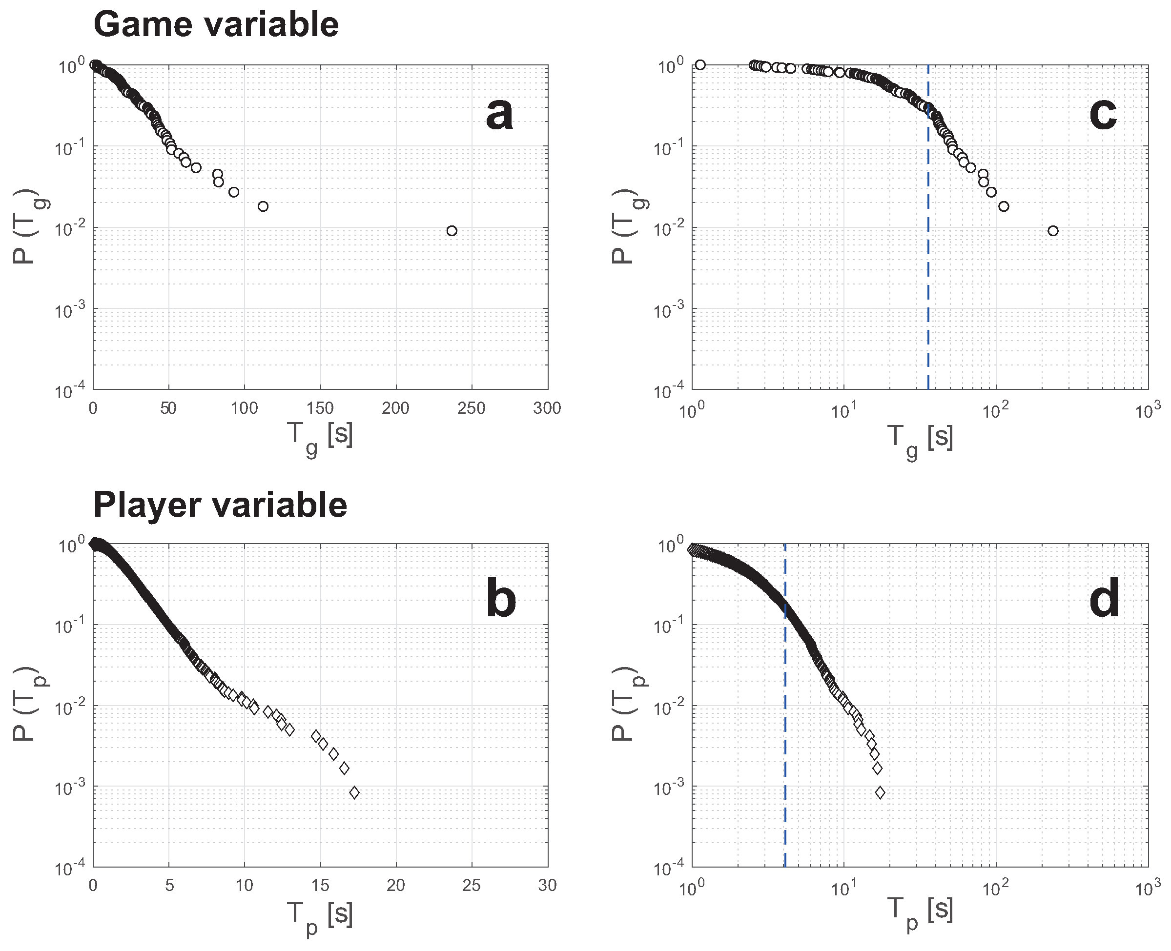Fractalfract 09 00406 g003