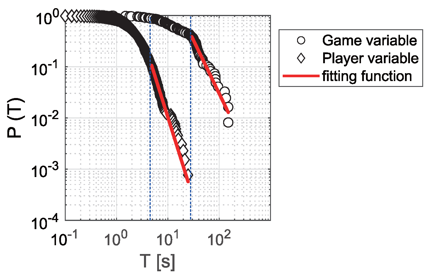 Fractalfract 09 00406 g004