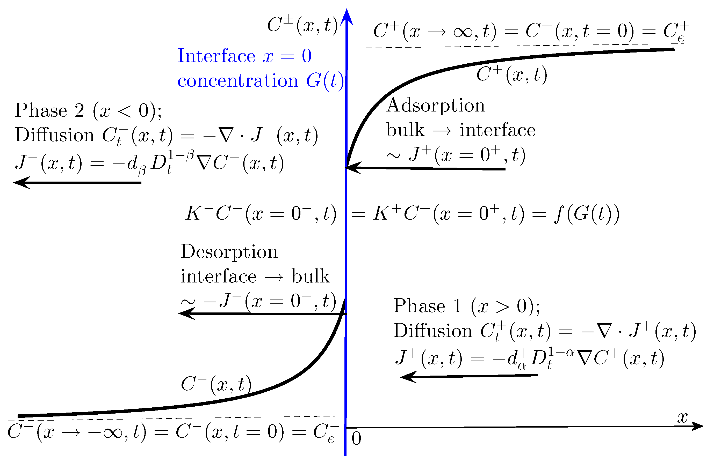 Fractalfract 09 00408 g001