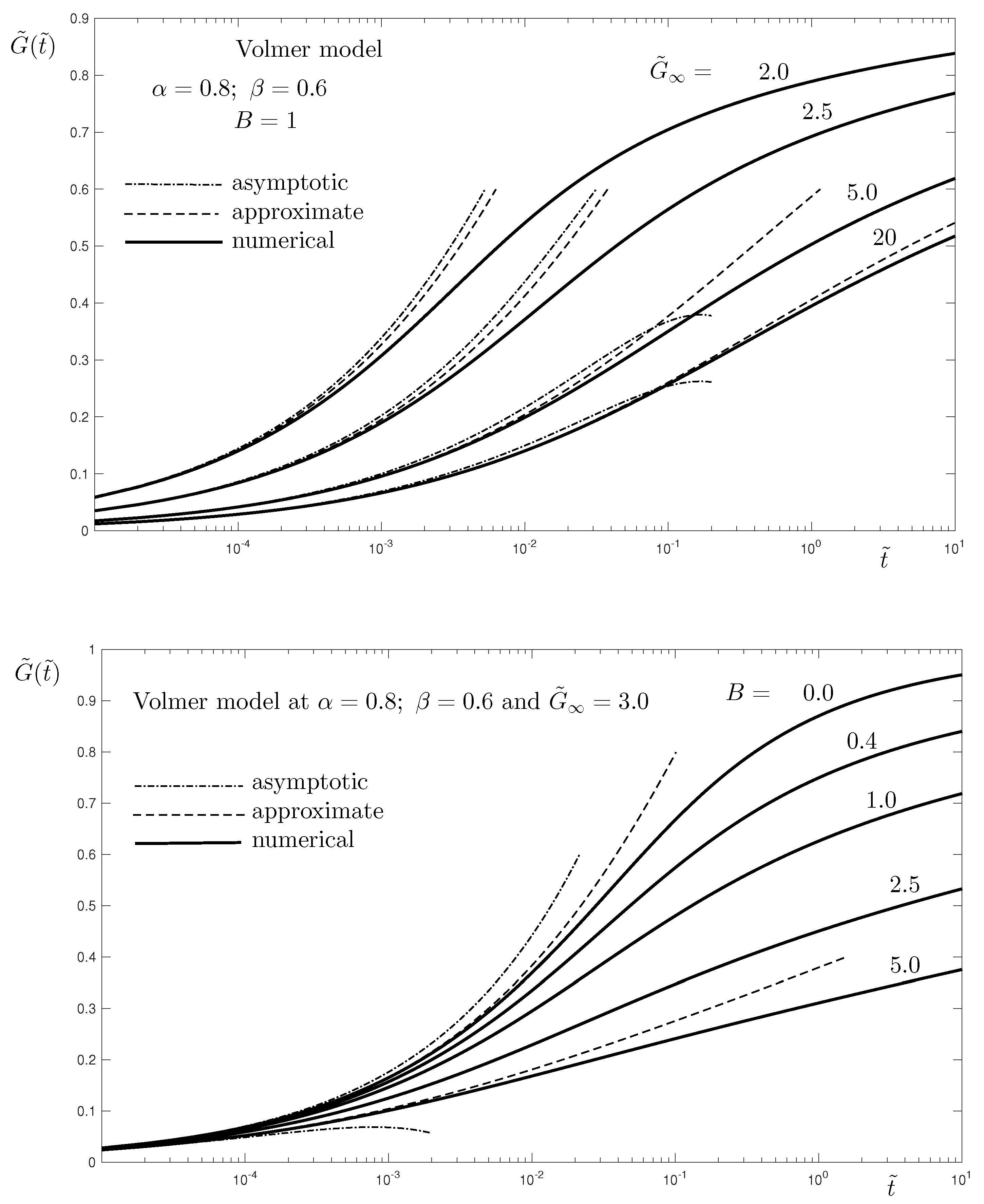 Fractalfract 09 00408 g004