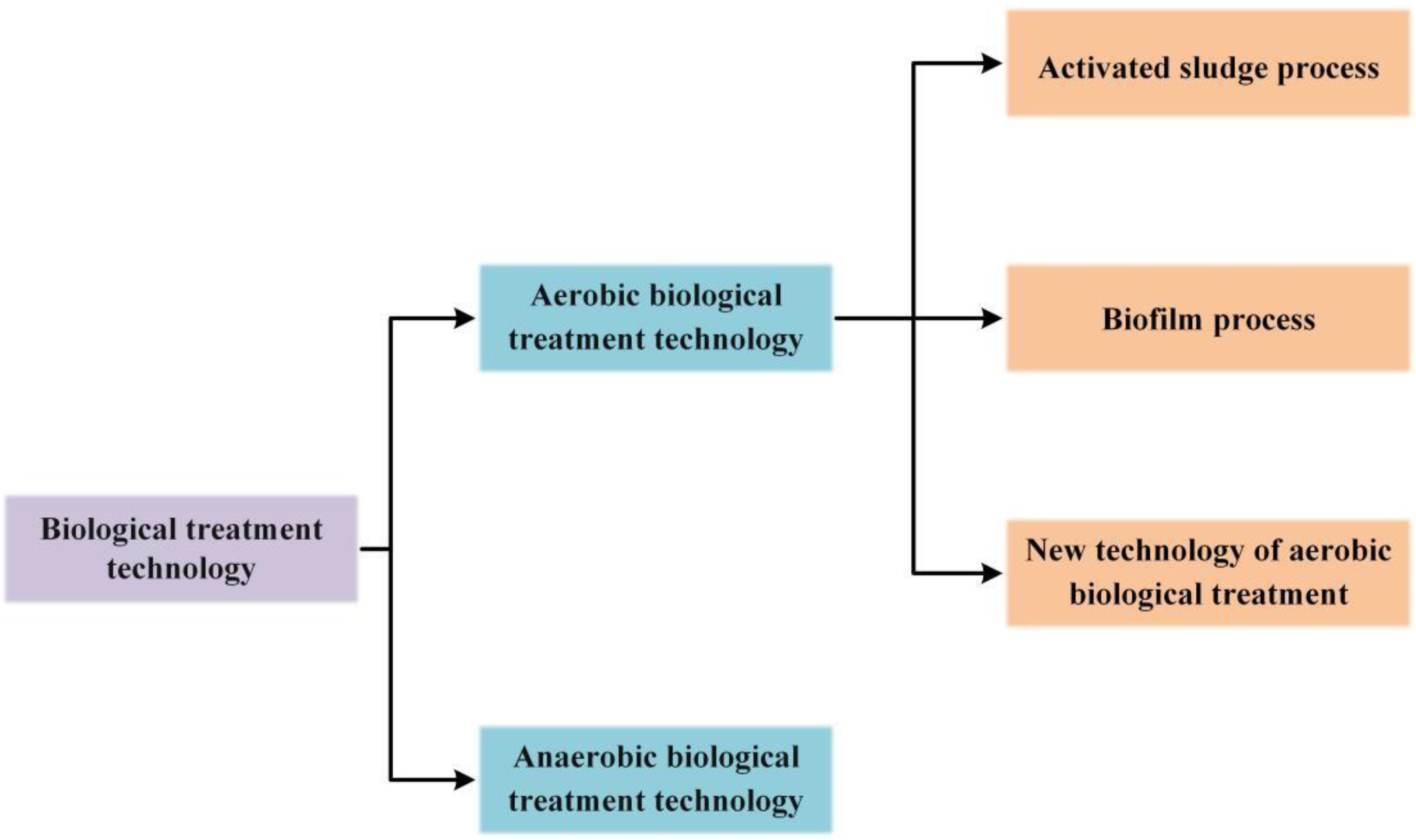 Fractalfract 09 00413 g001