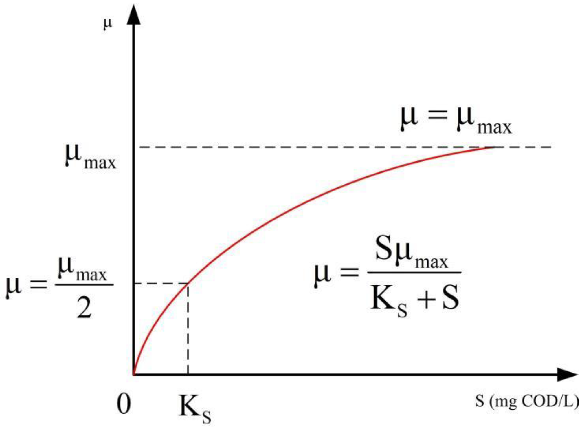Fractalfract 09 00413 g002