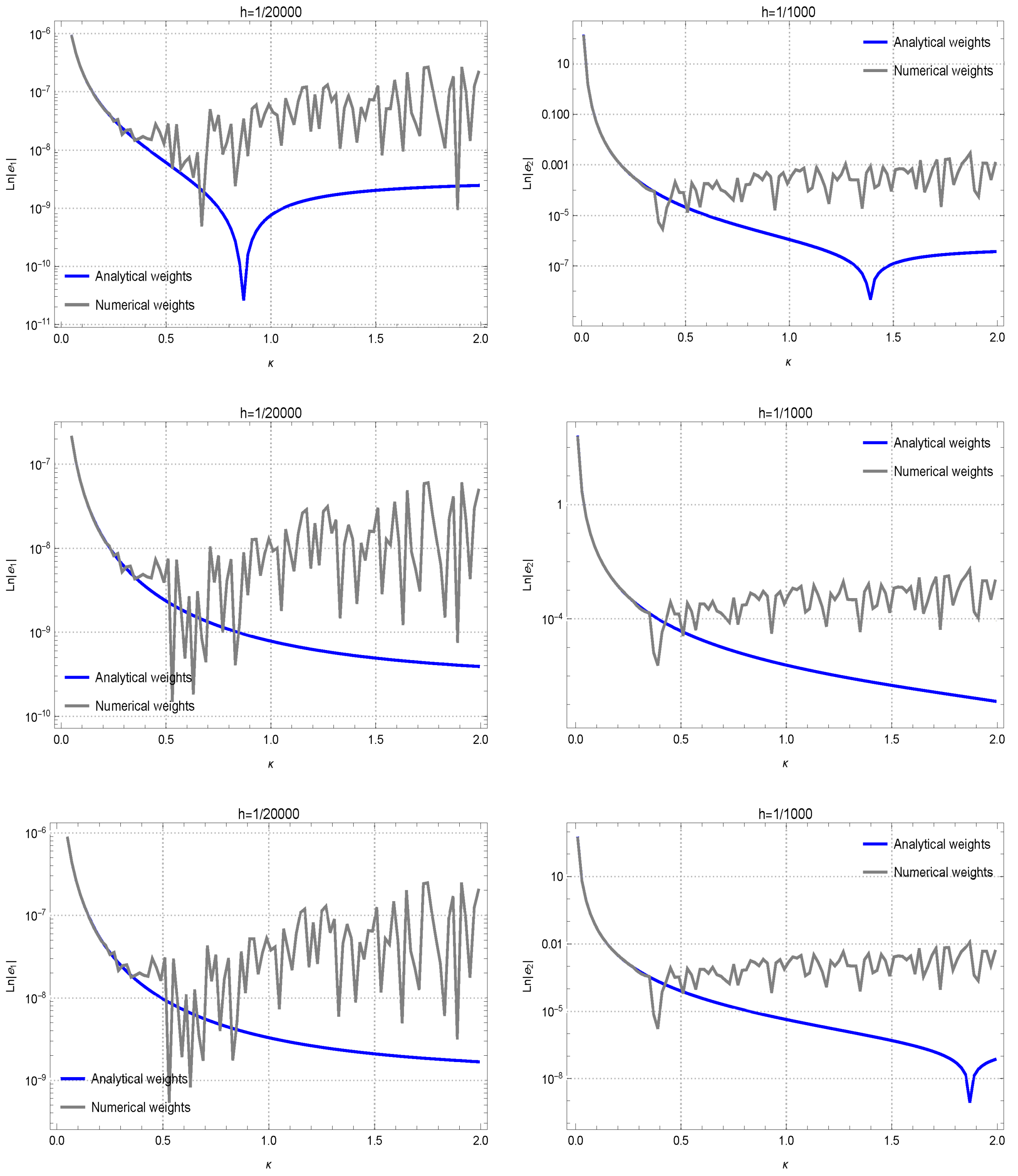 Fractalfract 09 00414 g001